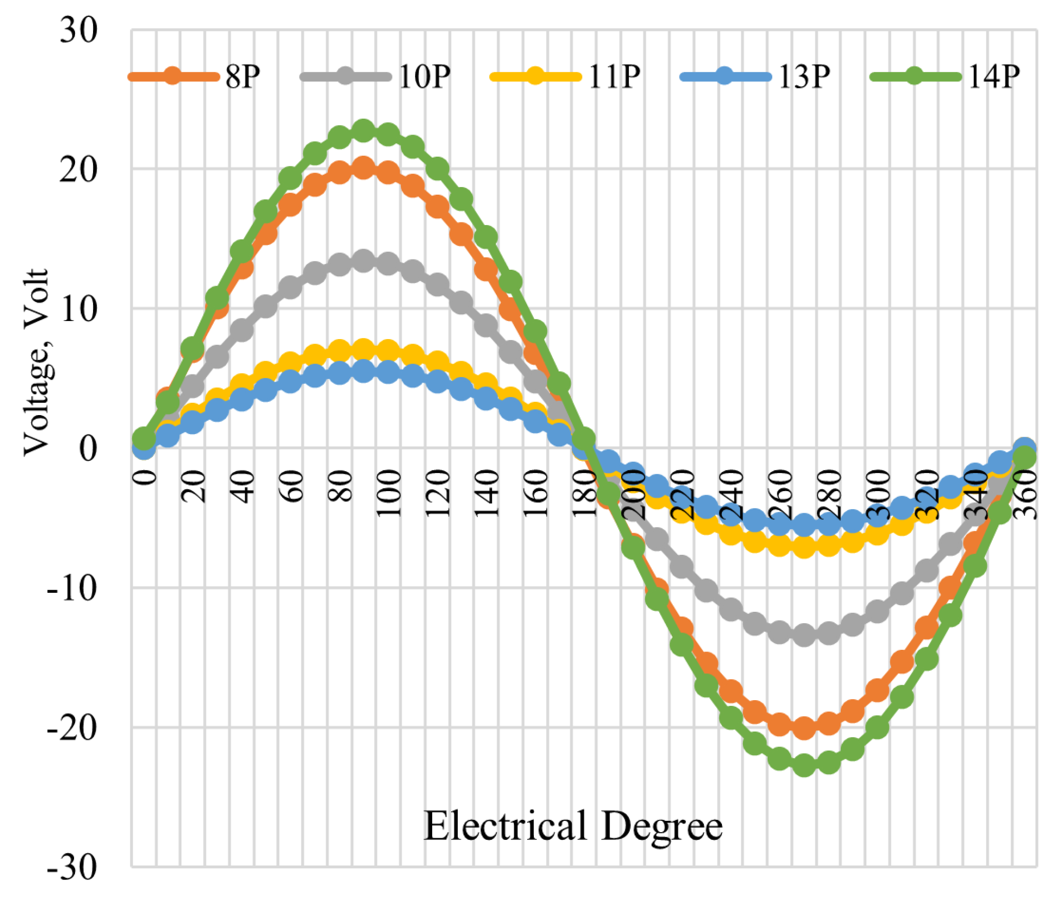 Energies 15 02261 g009