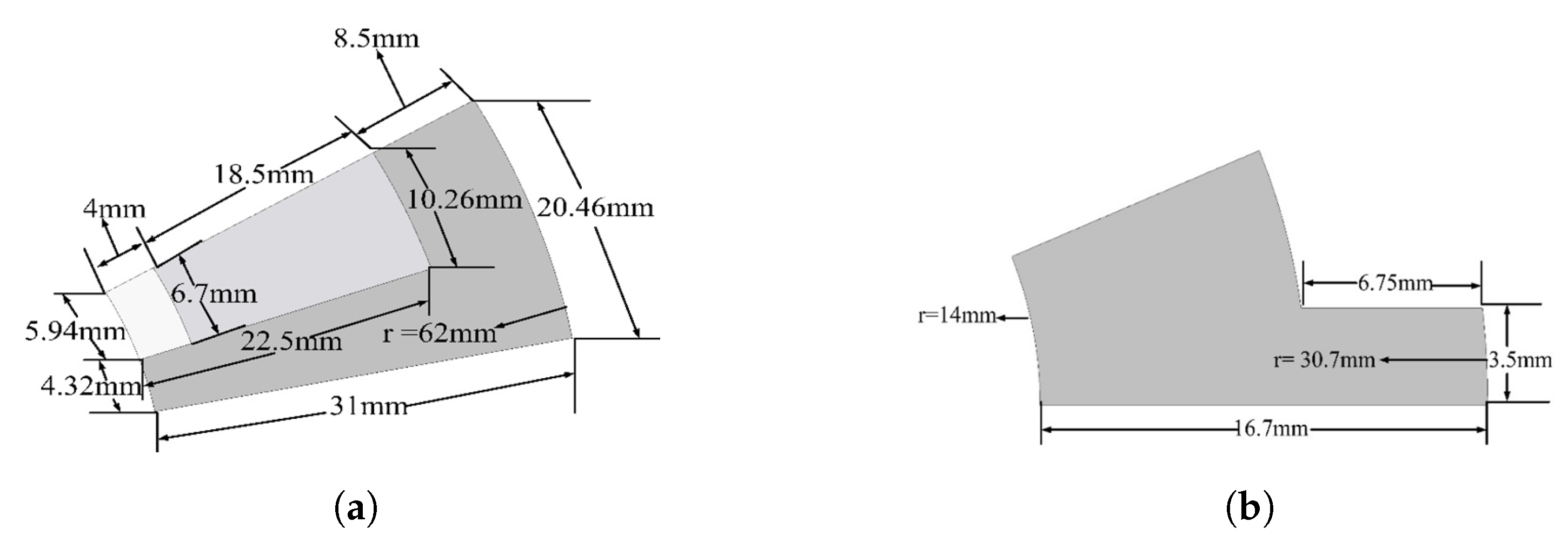 Energies 15 02261 g013