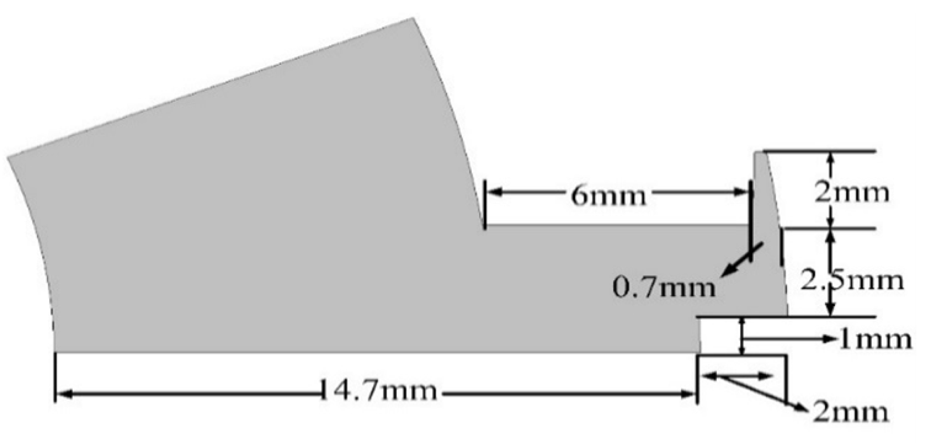Energies 15 02261 g020
