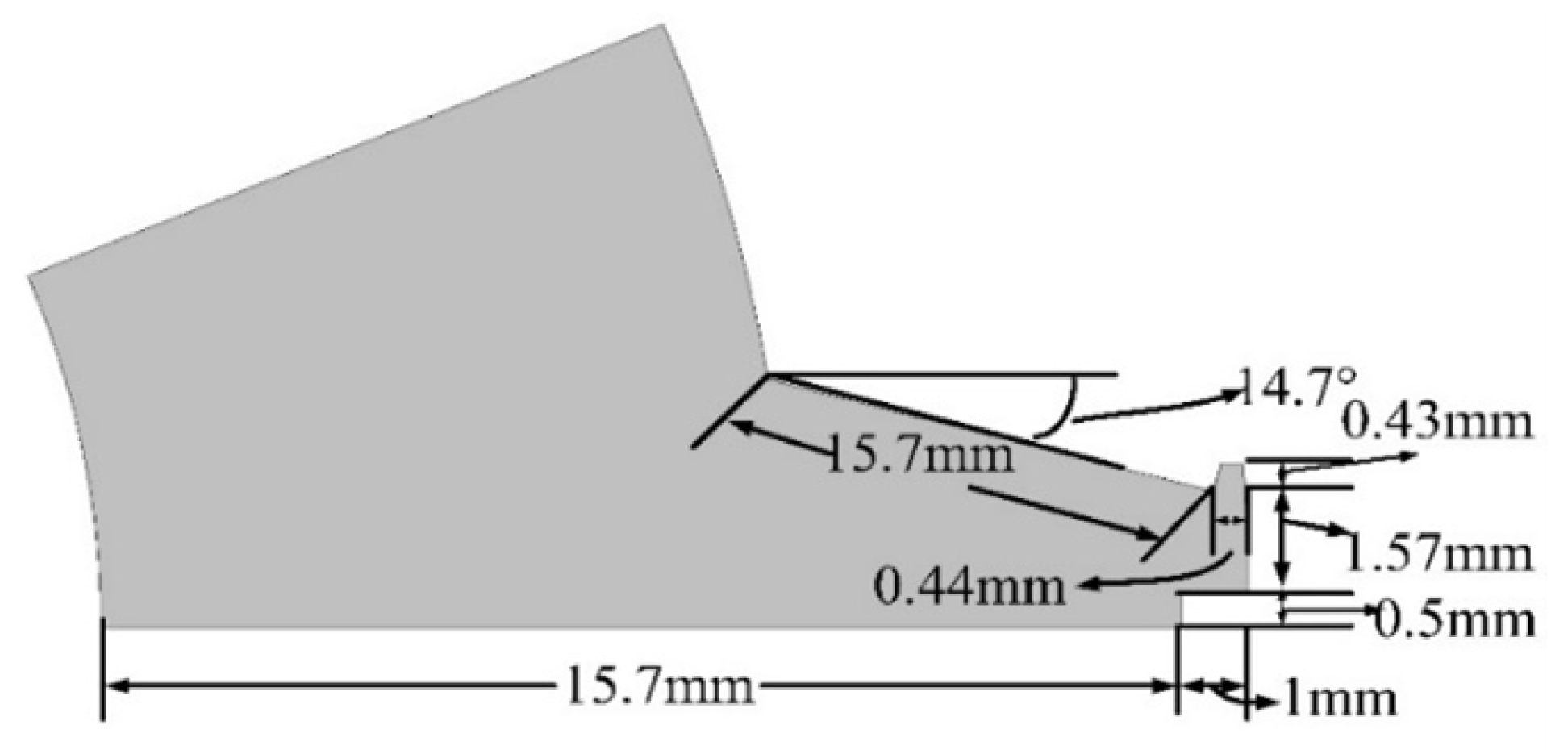 Energies 15 02261 g026