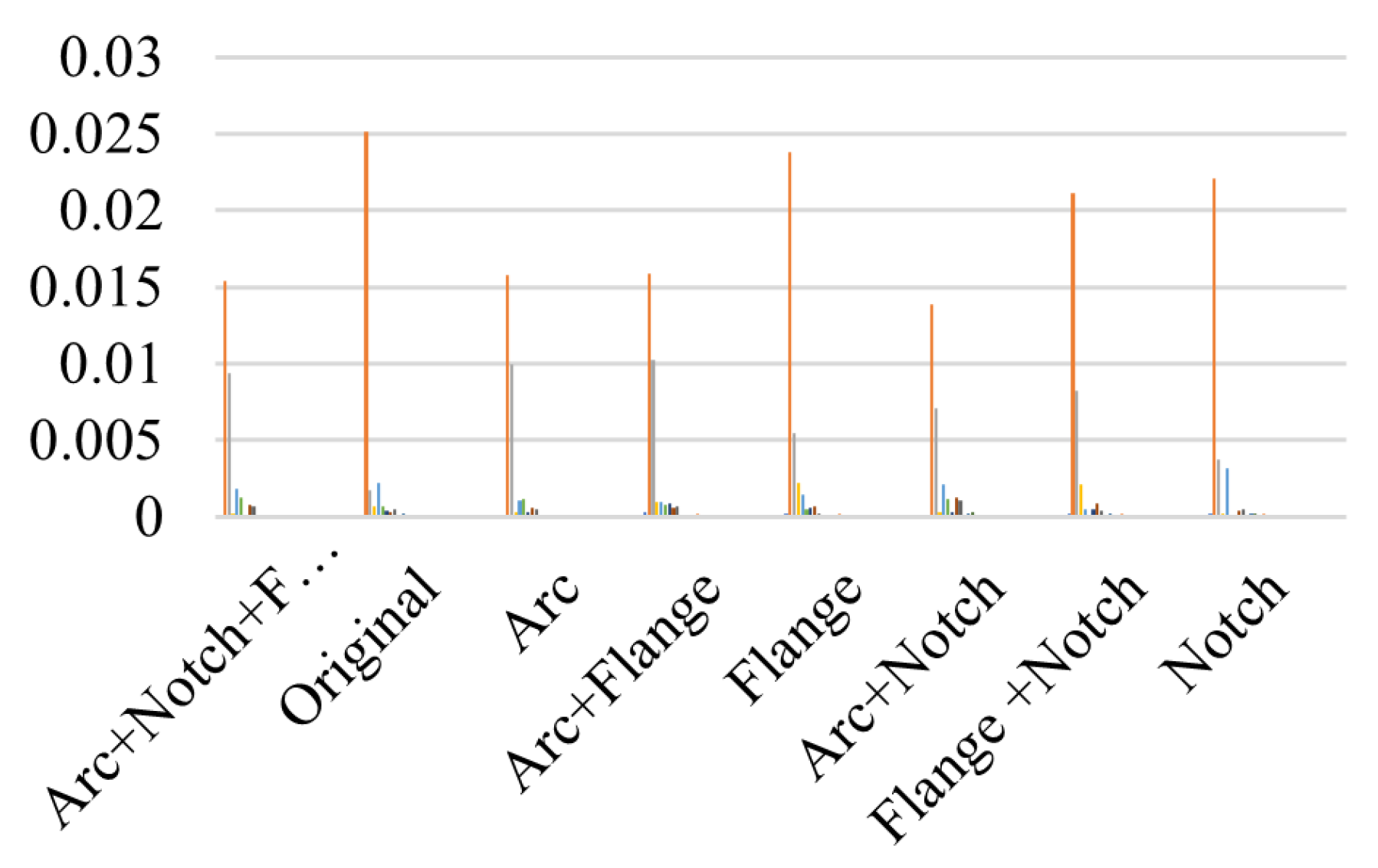 Energies 15 02261 g030