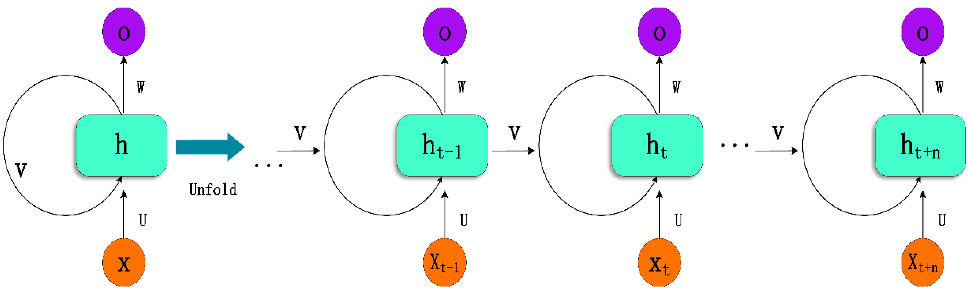 Energies 15 02262 g003