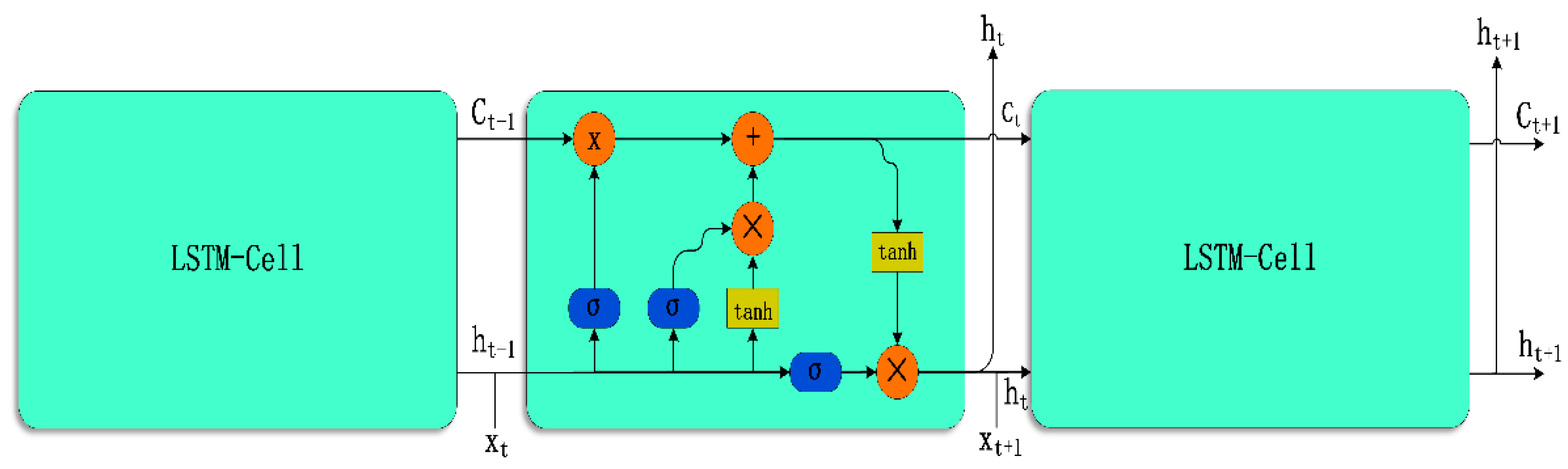Energies 15 02262 g004