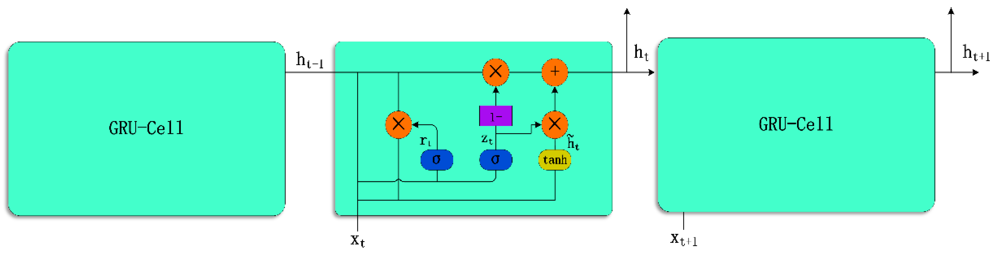 Energies 15 02262 g005