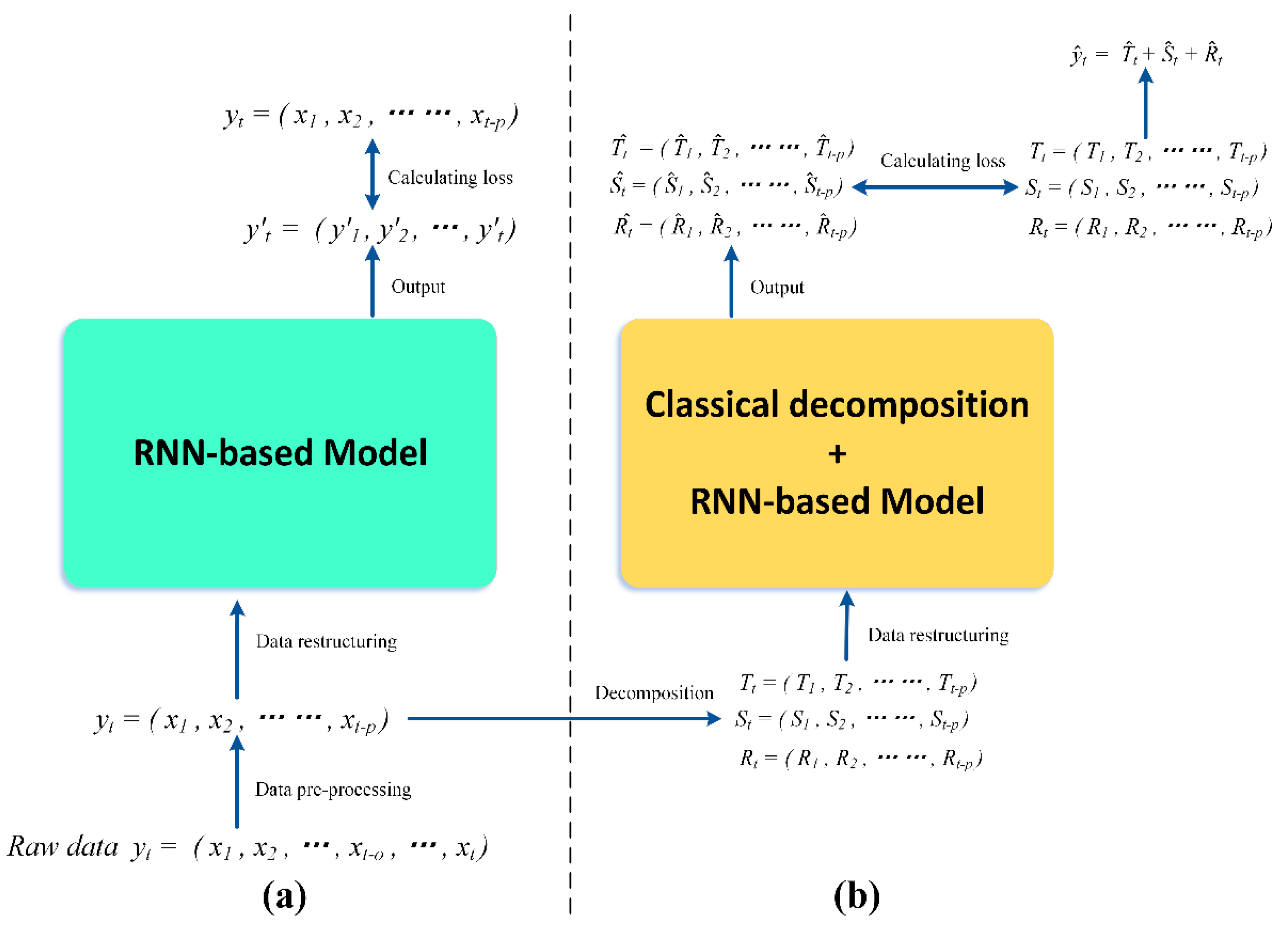 Energies 15 02262 g006