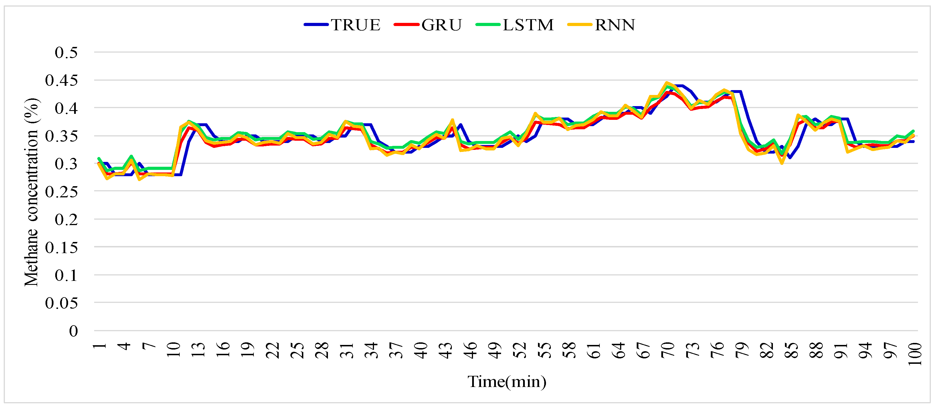Energies 15 02262 g007