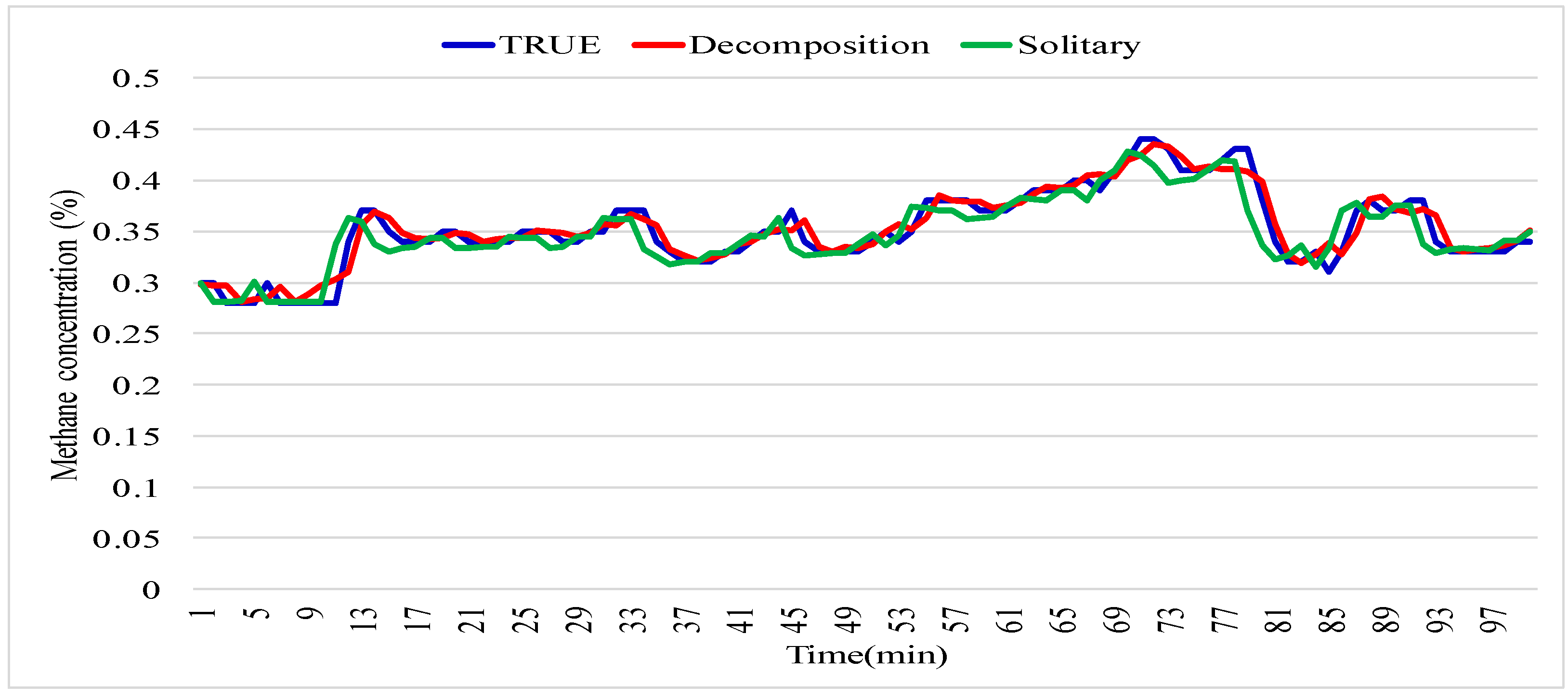 Energies 15 02262 g008