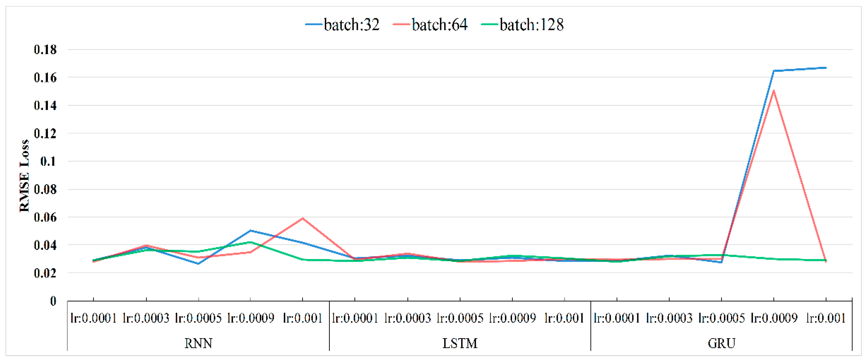 Energies 15 02262 g009