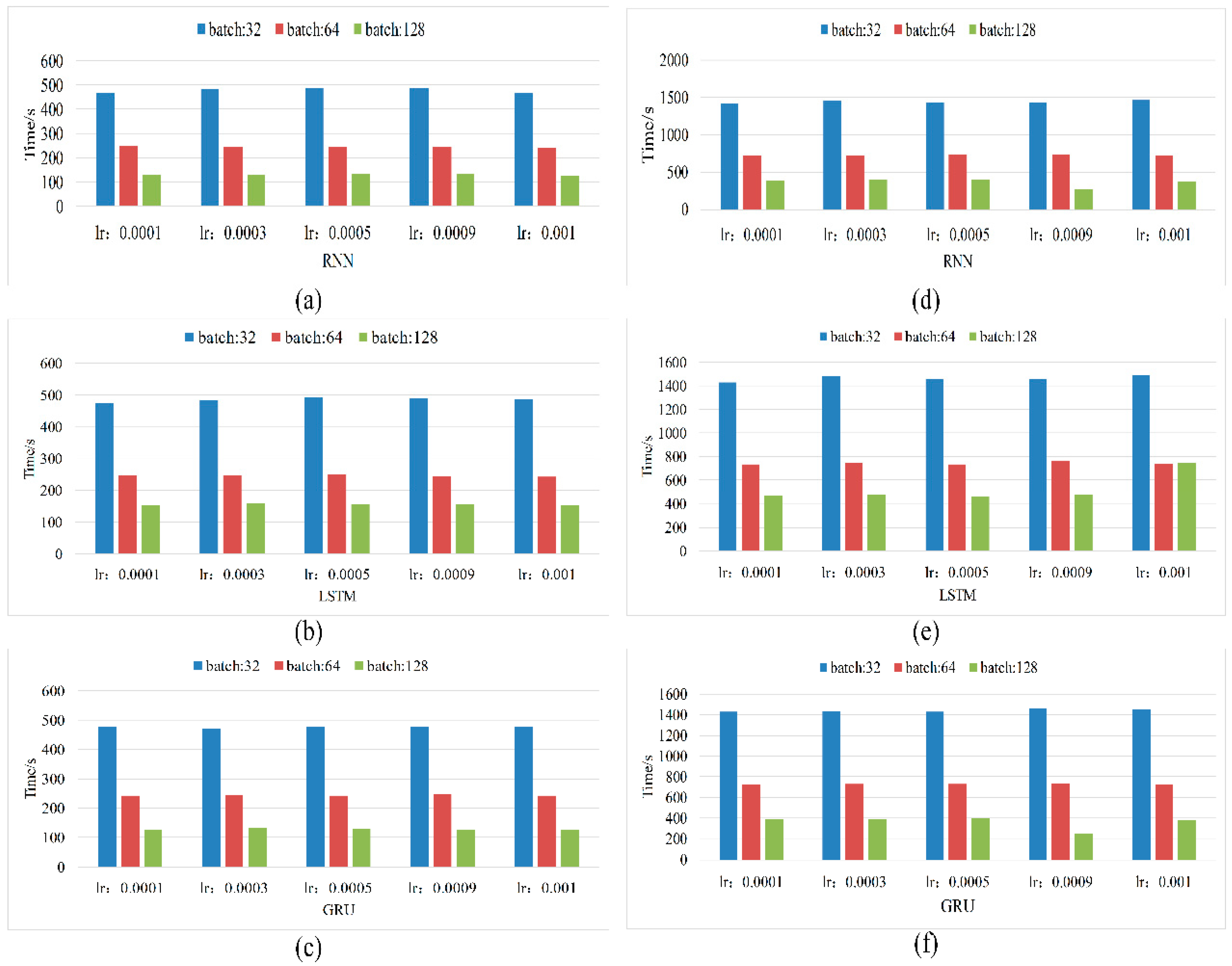 Energies 15 02262 g011