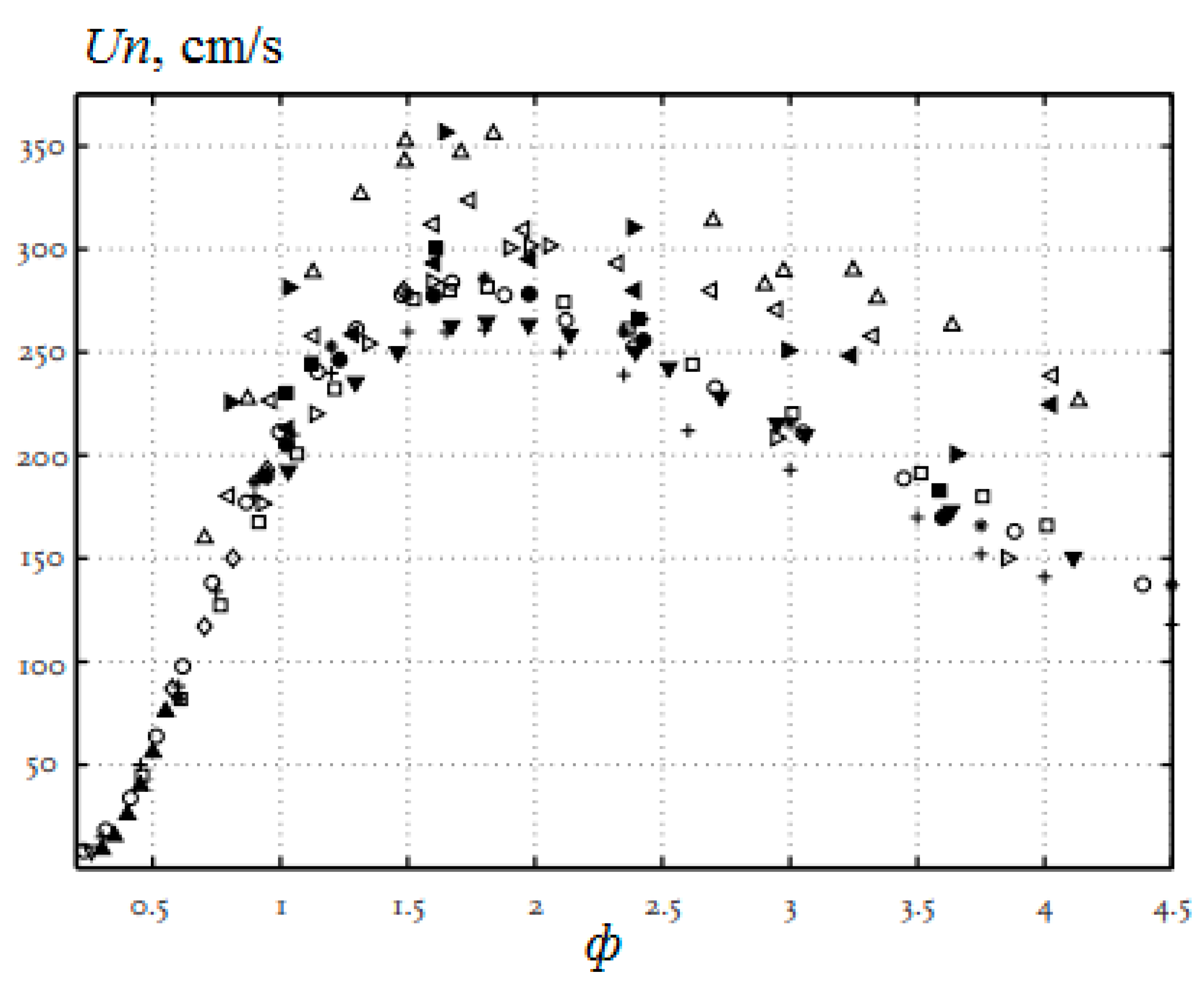 Energies 15 02265 g001