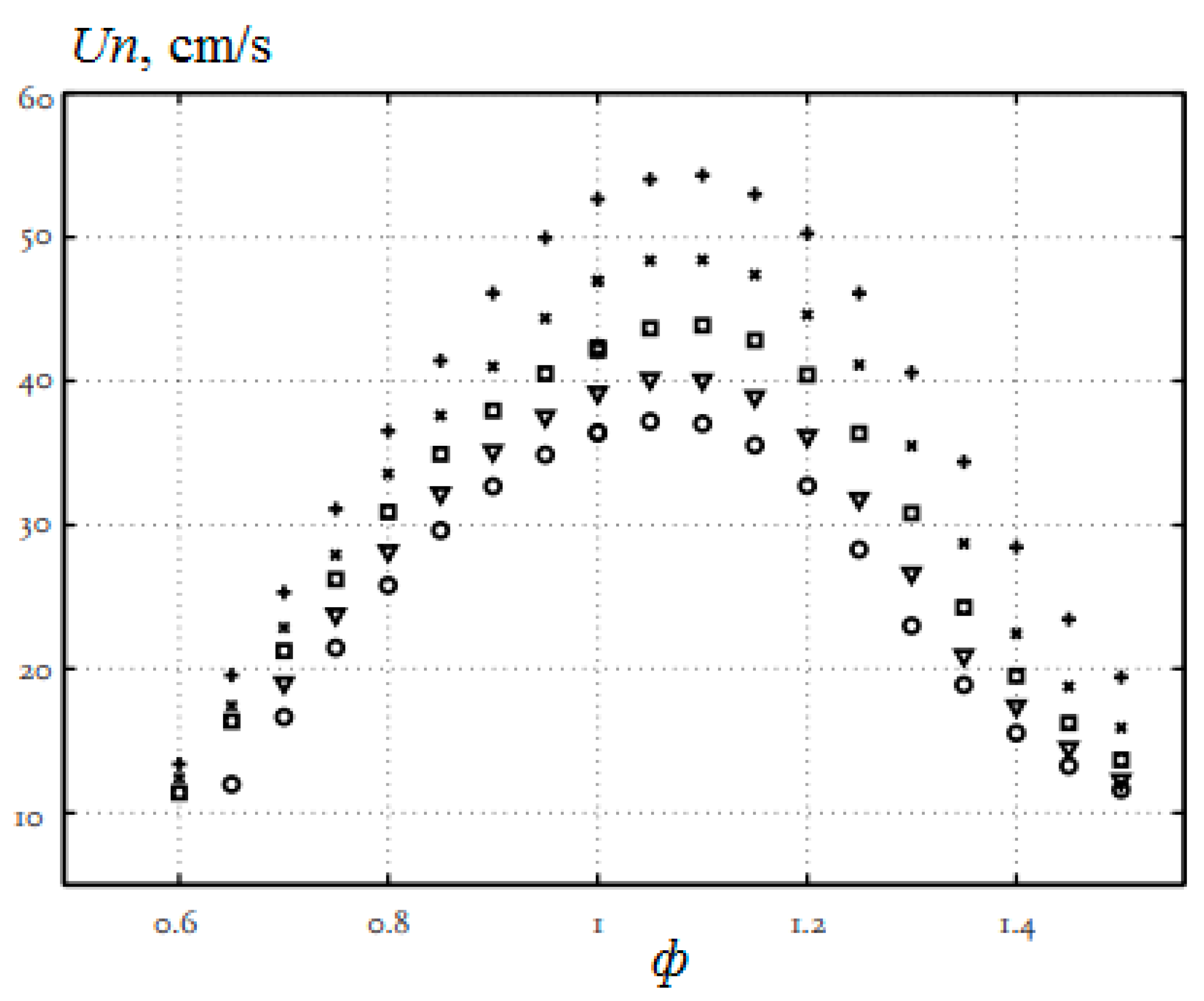 Energies 15 02265 g004
