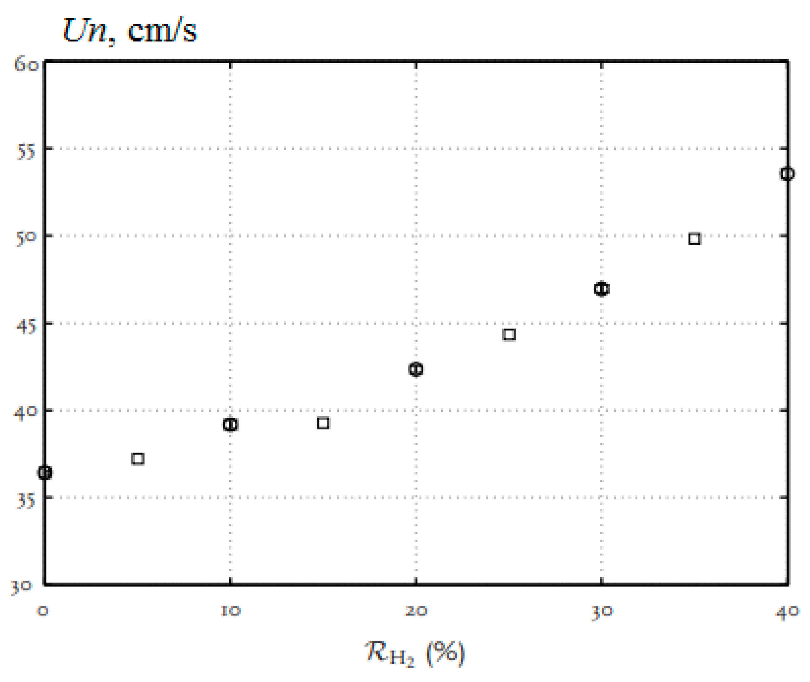 Energies 15 02265 g005