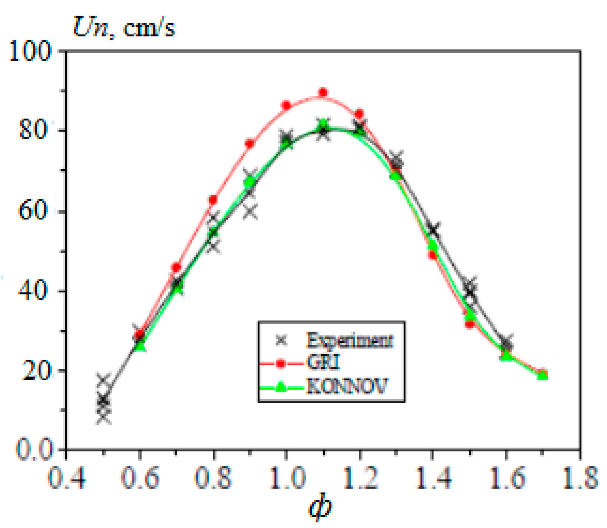 Energies 15 02265 g008