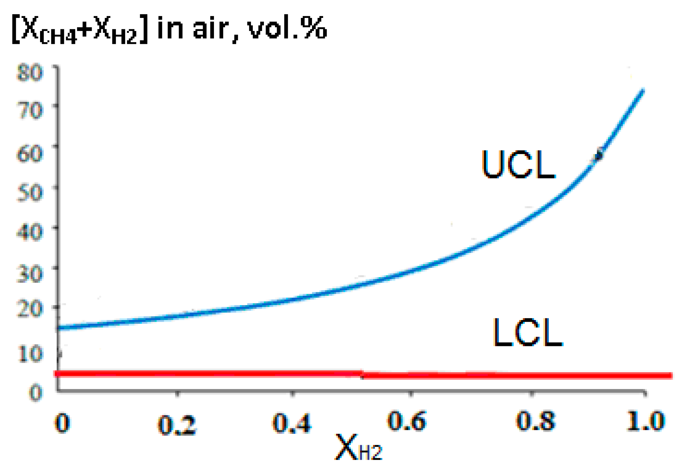 Energies 15 02265 g011