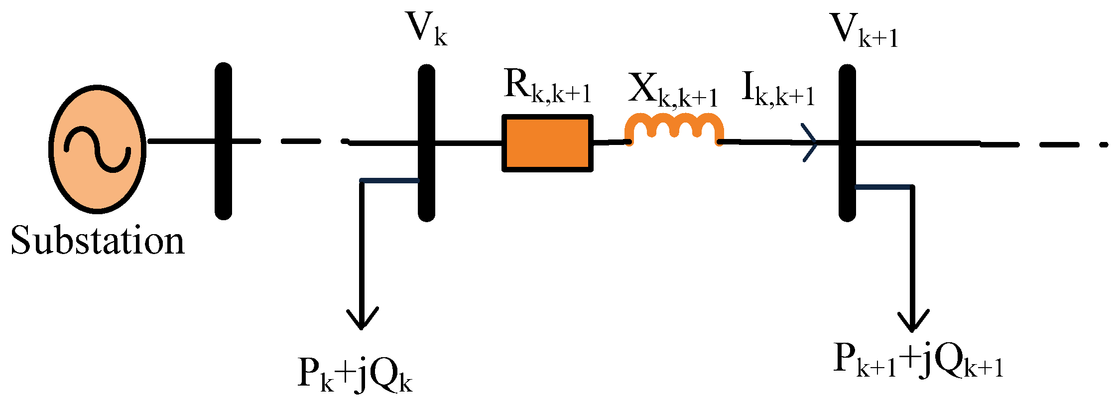 Energies 15 02267 g001