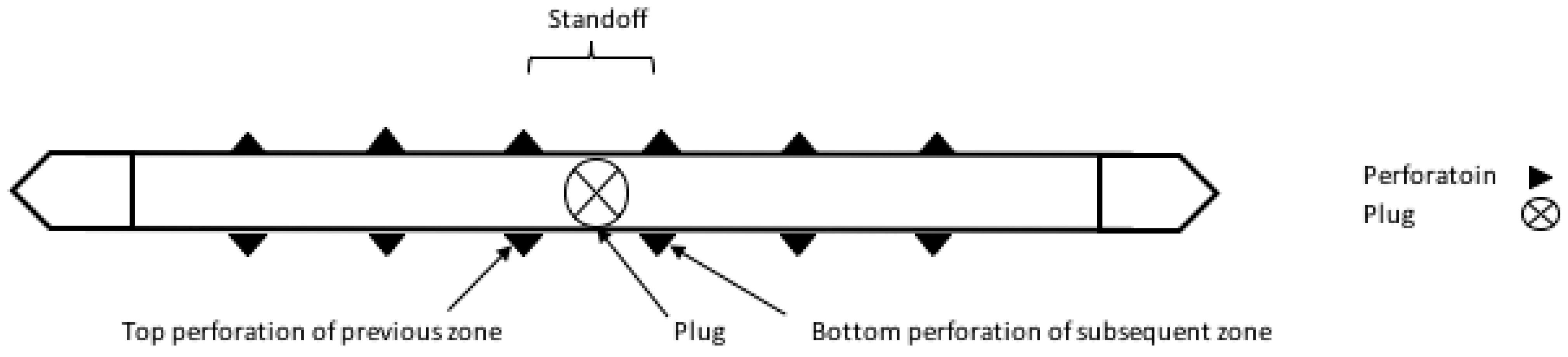 Energies 15 02271 g002