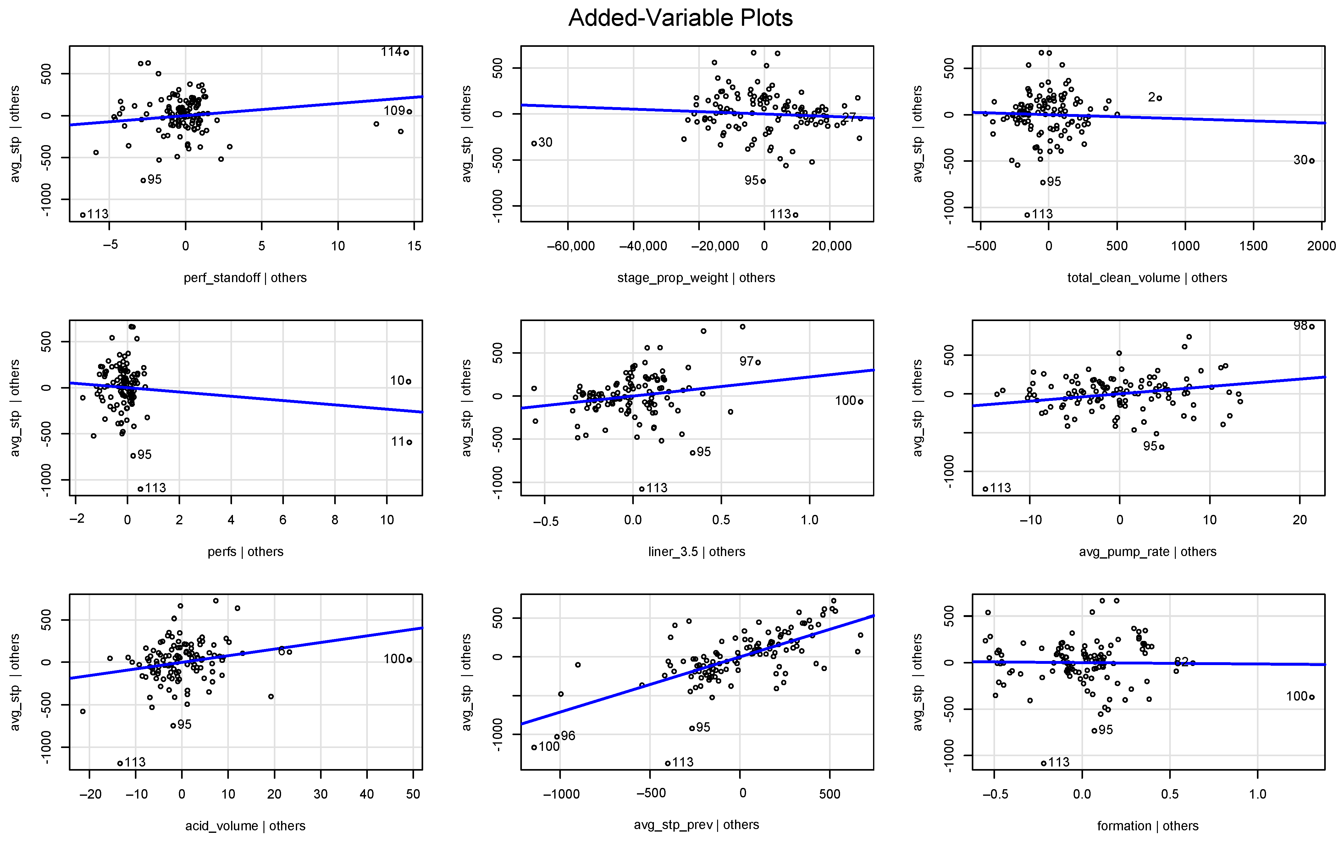 Energies 15 02271 g005