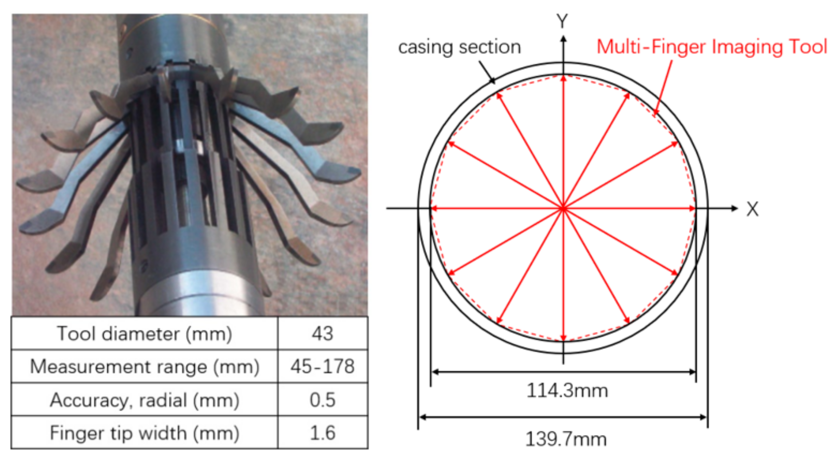 Energies 15 02280 g002