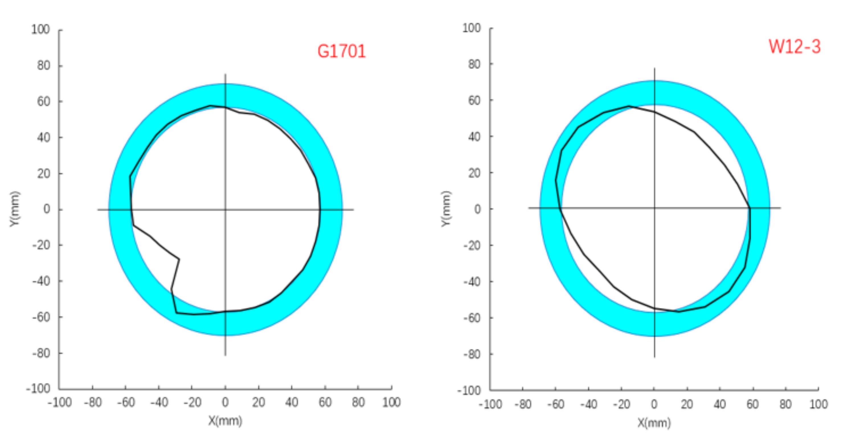 Energies 15 02280 g003