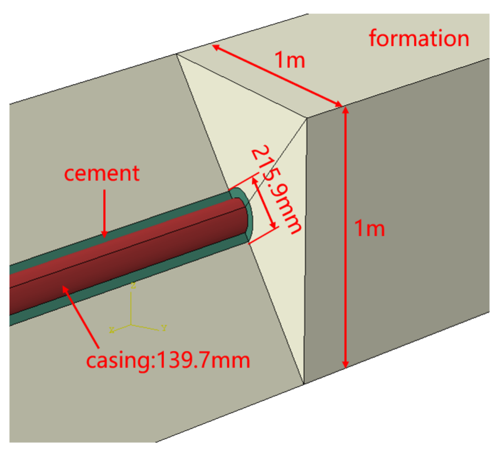 Energies 15 02280 g008