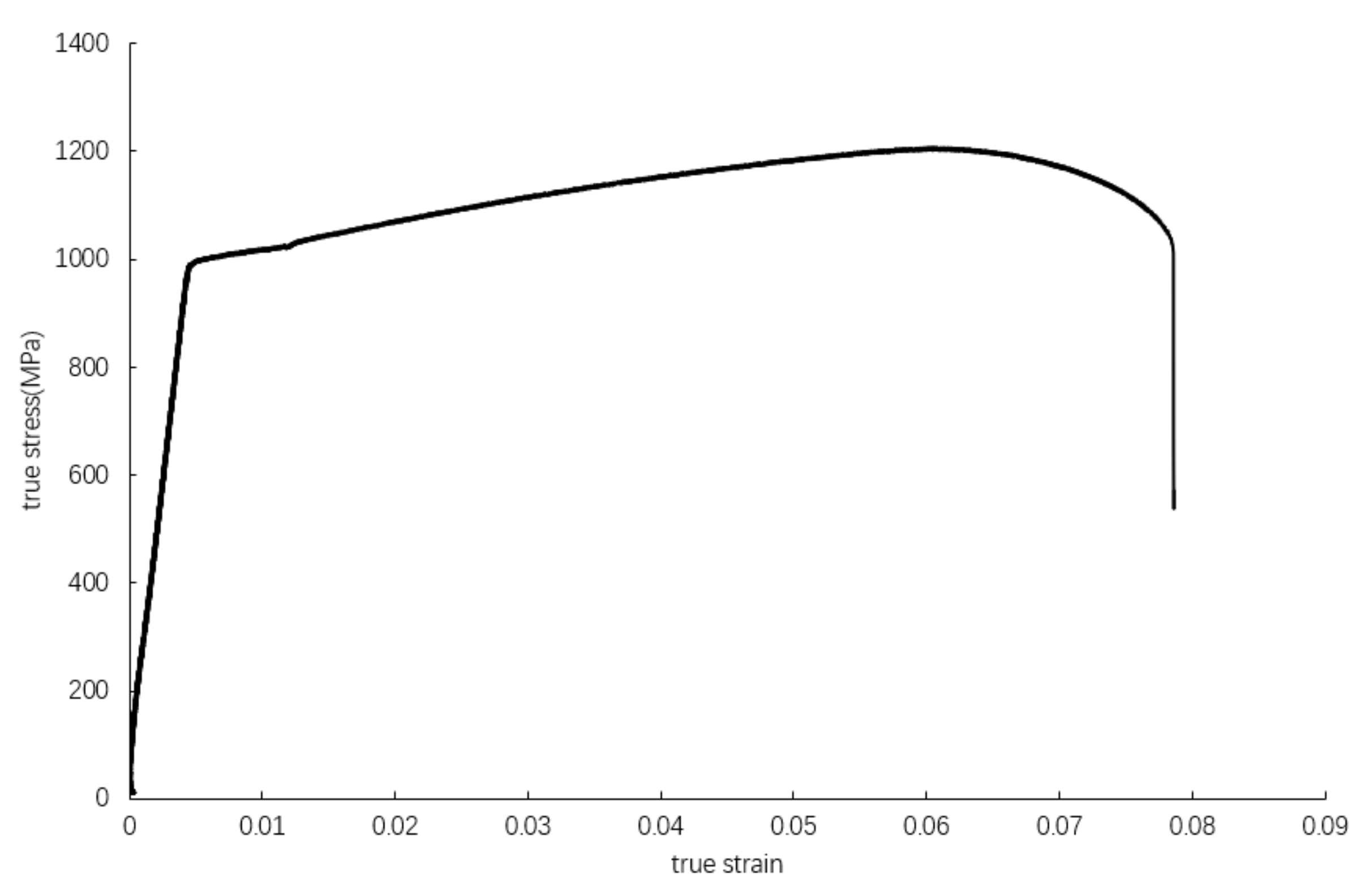 Energies 15 02280 g010