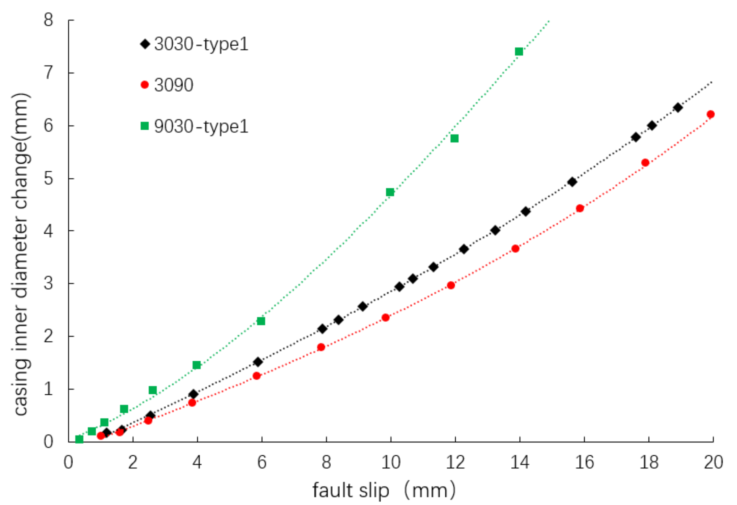 Energies 15 02280 g015