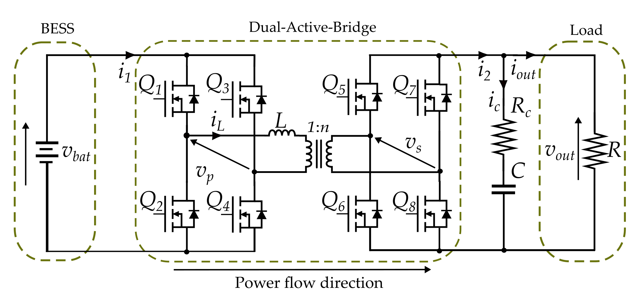 Energies 15 02295 g002 Energies 15 02295 g002