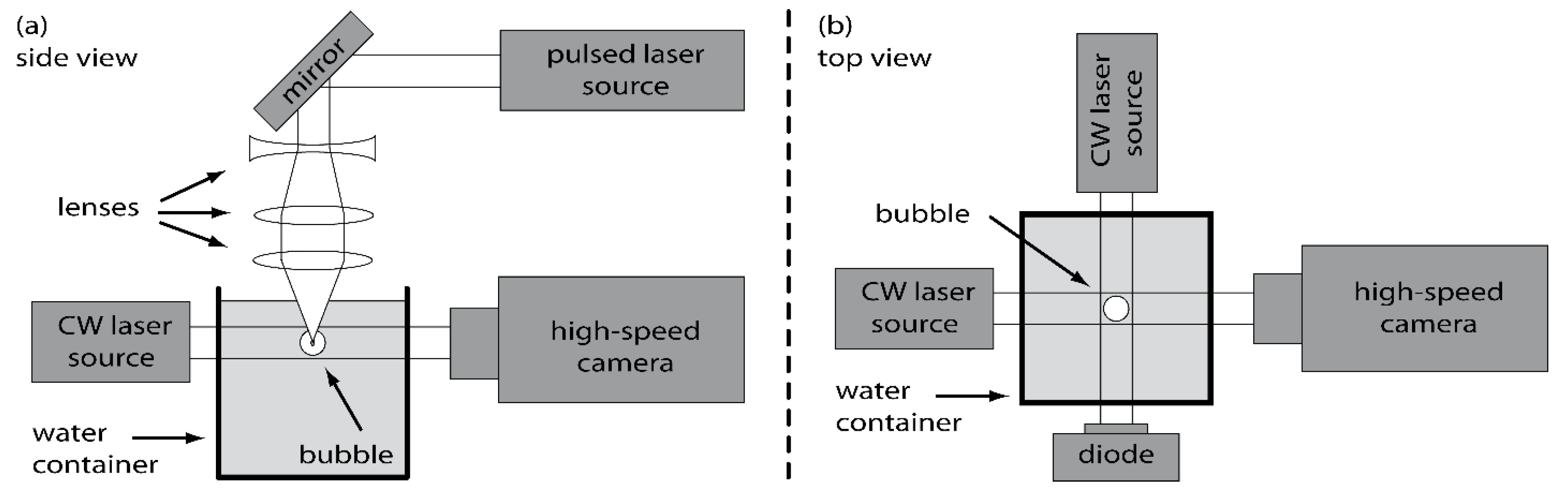 Energies 15 02305 g001