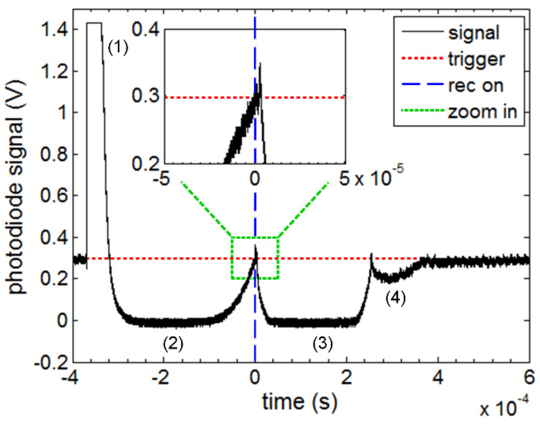 Energies 15 02305 g002