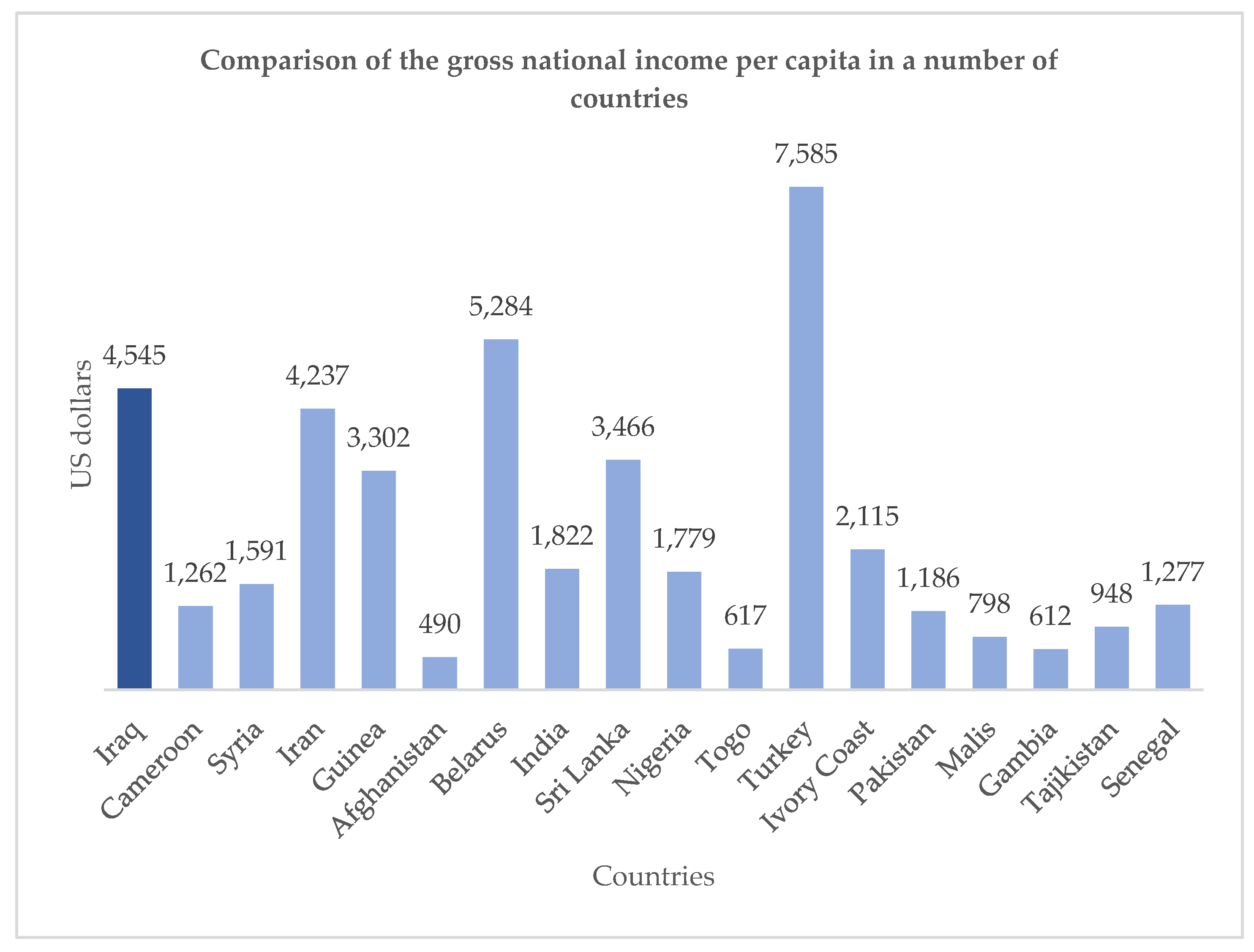 Energies 15 02306 g008