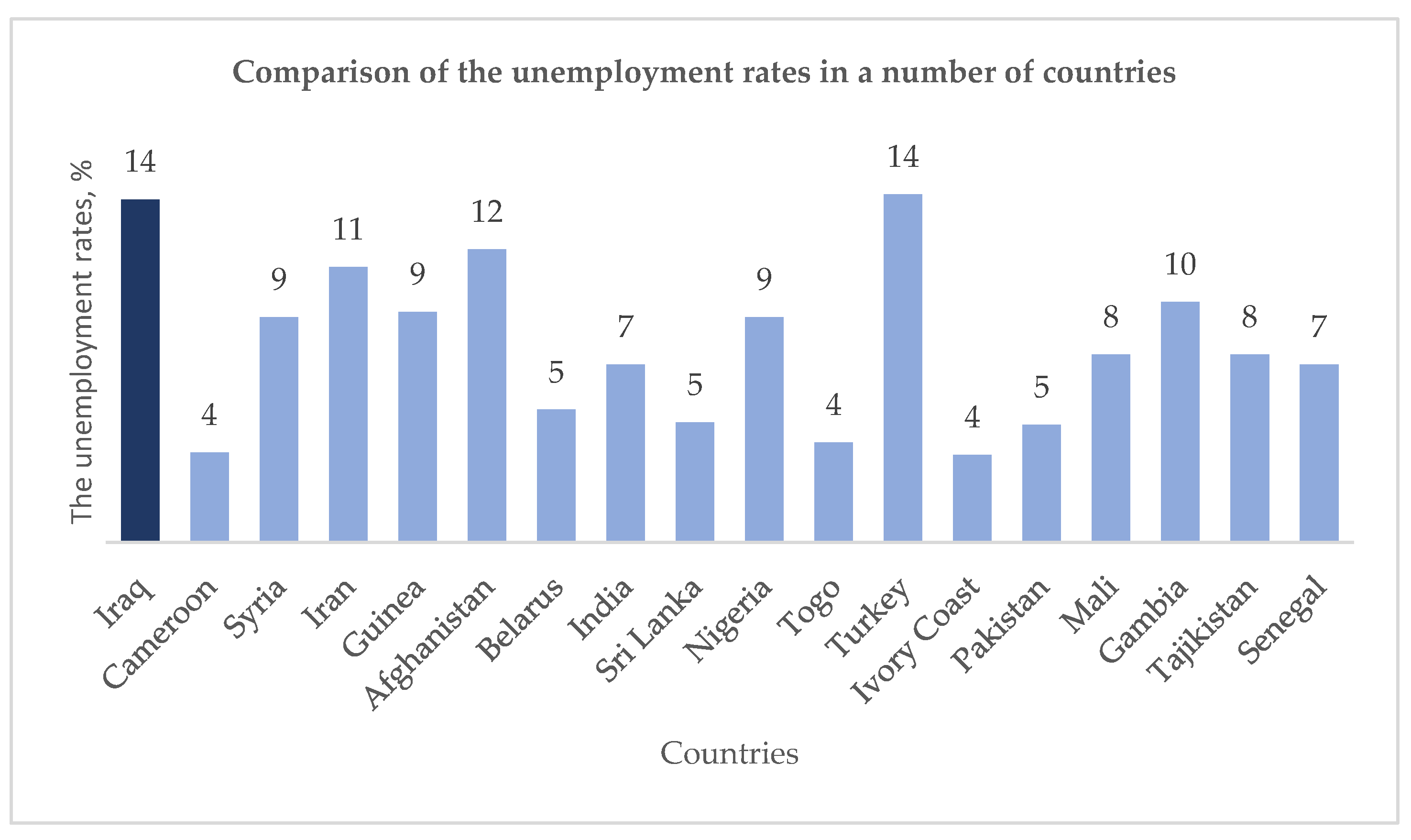 Energies 15 02306 g009