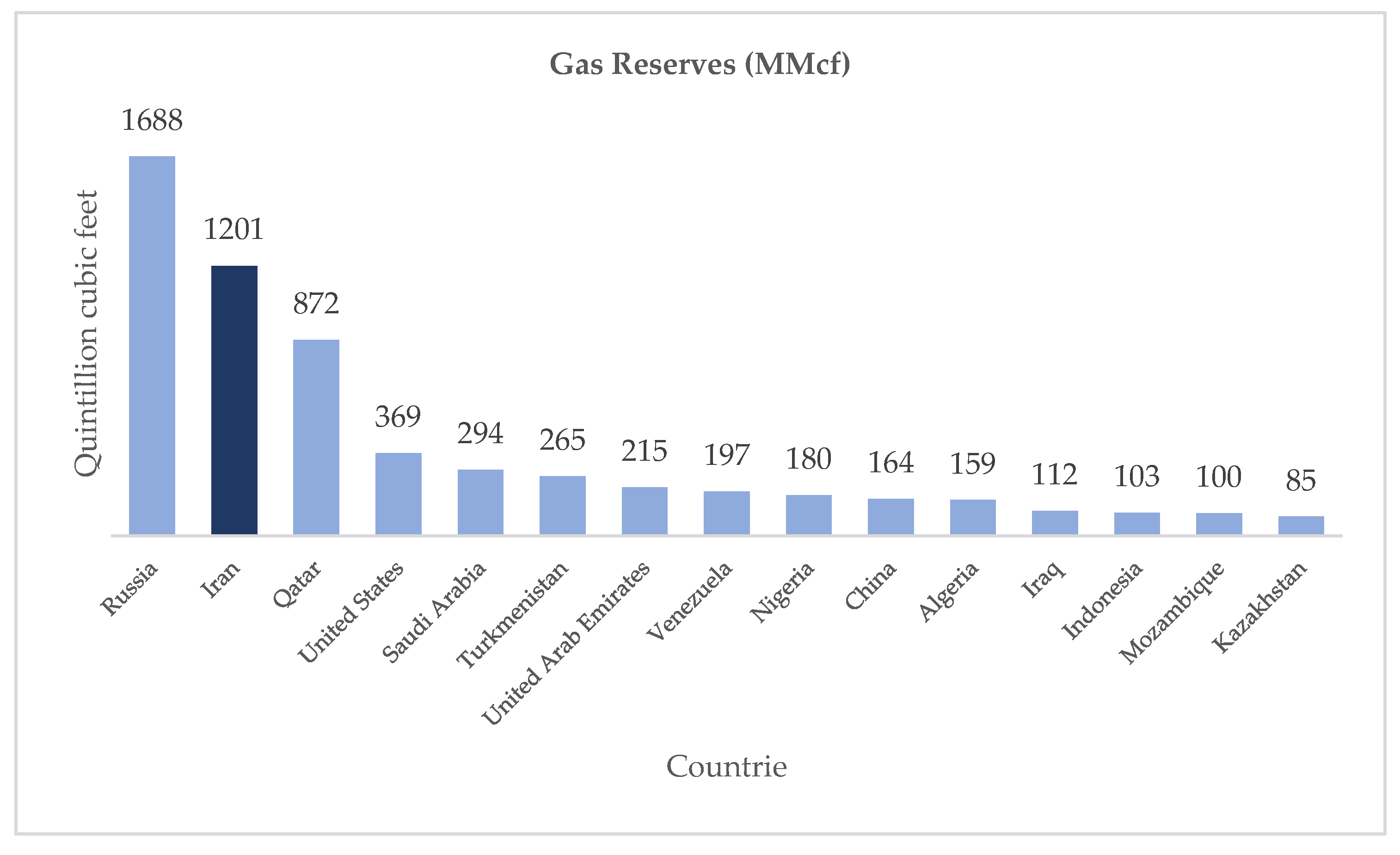 Energies 15 02306 g011