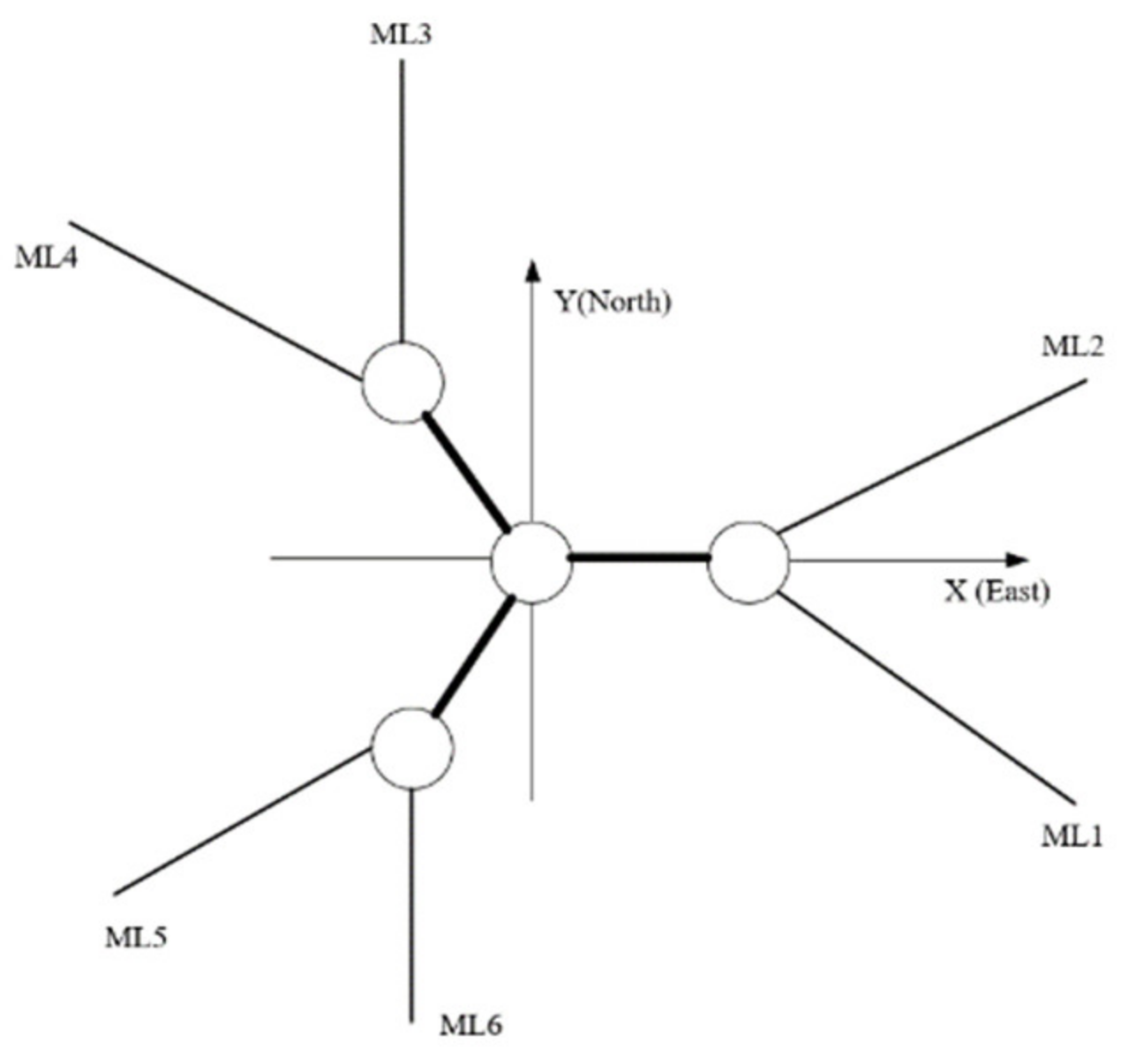 Energies 15 02313 g002