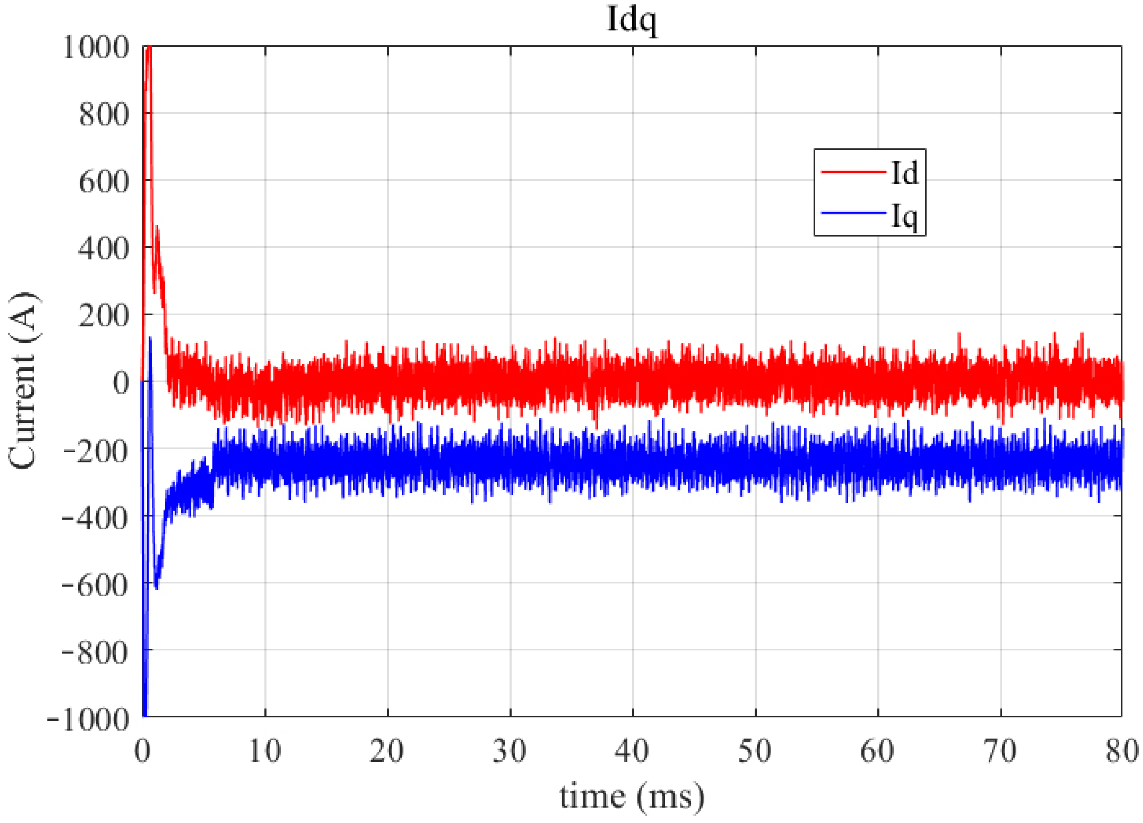 Energies 15 02315 g009