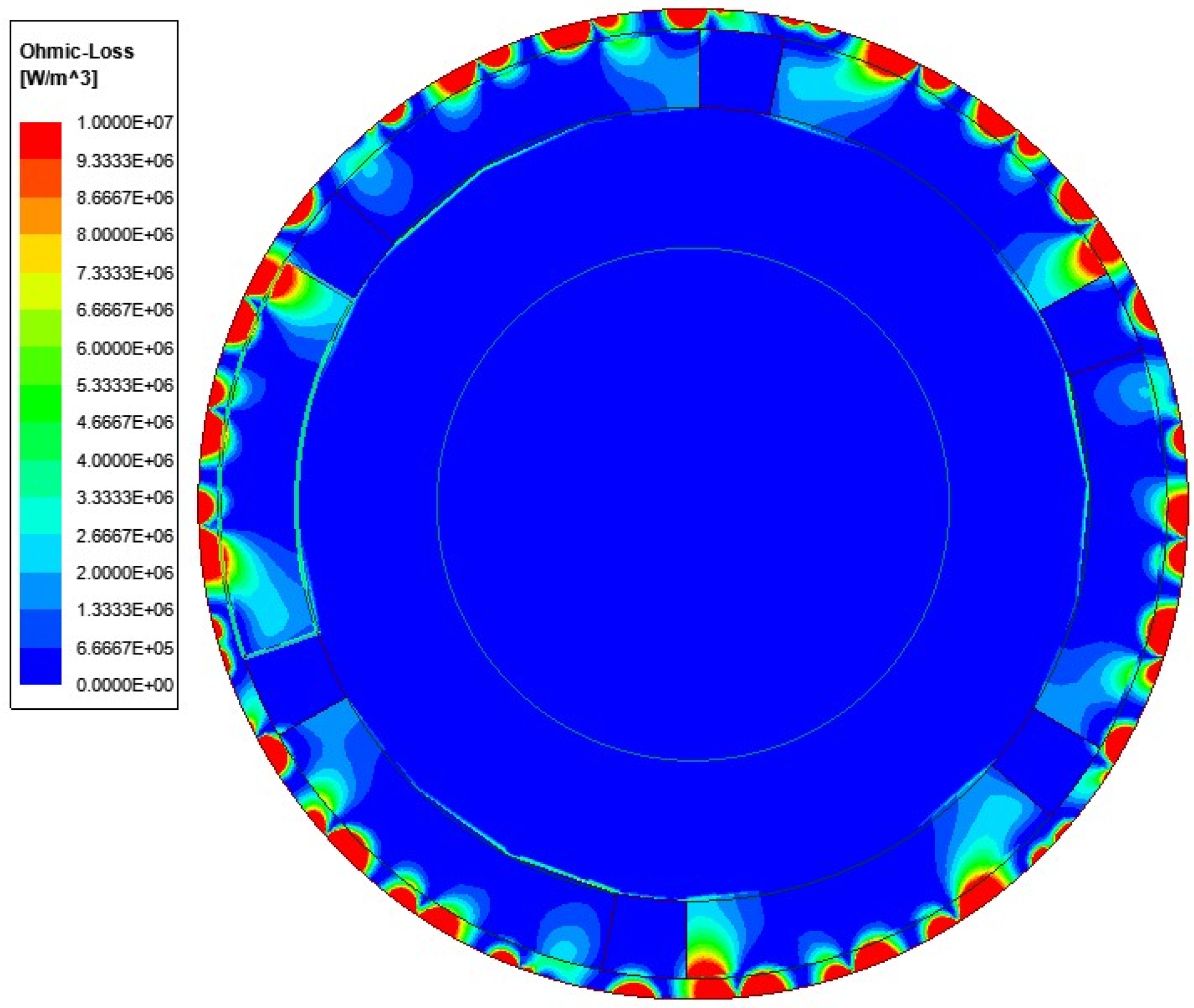 Energies 15 02315 g013