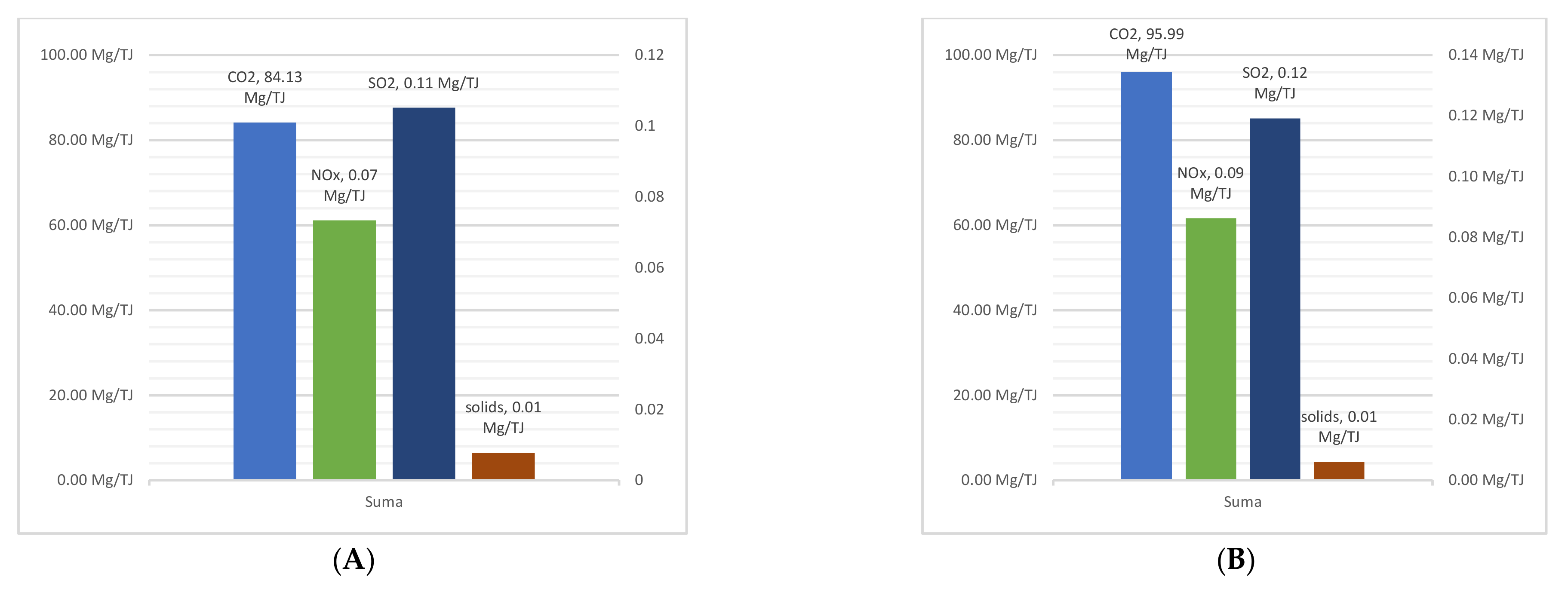 Energies 15 02316 g006 Energies 15 02316 g006
