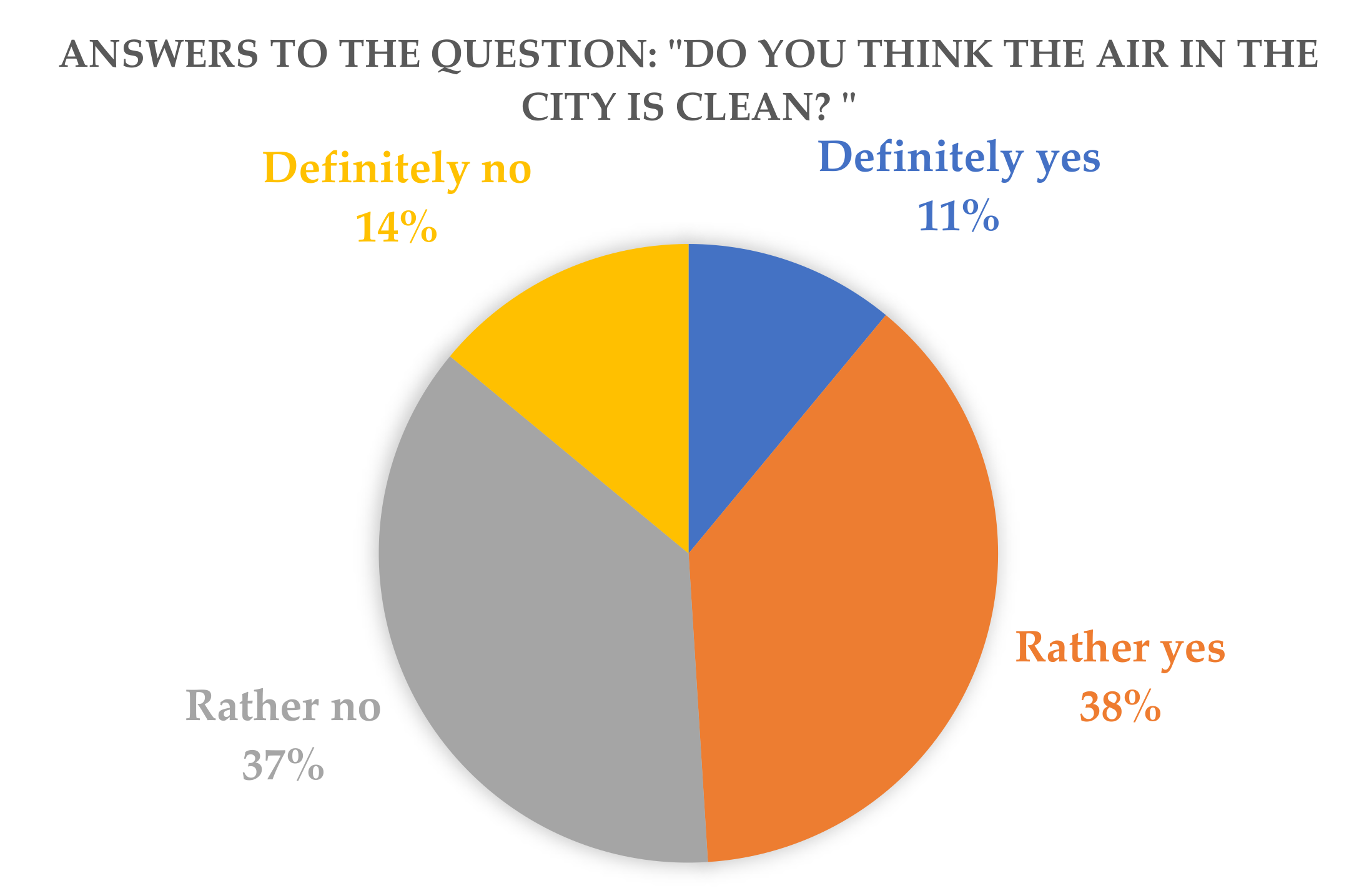 Energies 15 02316 g008 Energies 15 02316 g008