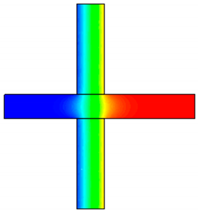 Energies 15 02318 i004