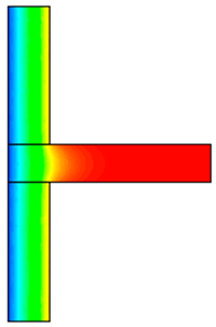 Energies 15 02318 i013