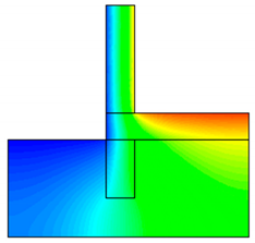 Energies 15 02318 i016