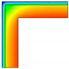 Energies 15 02318 i023