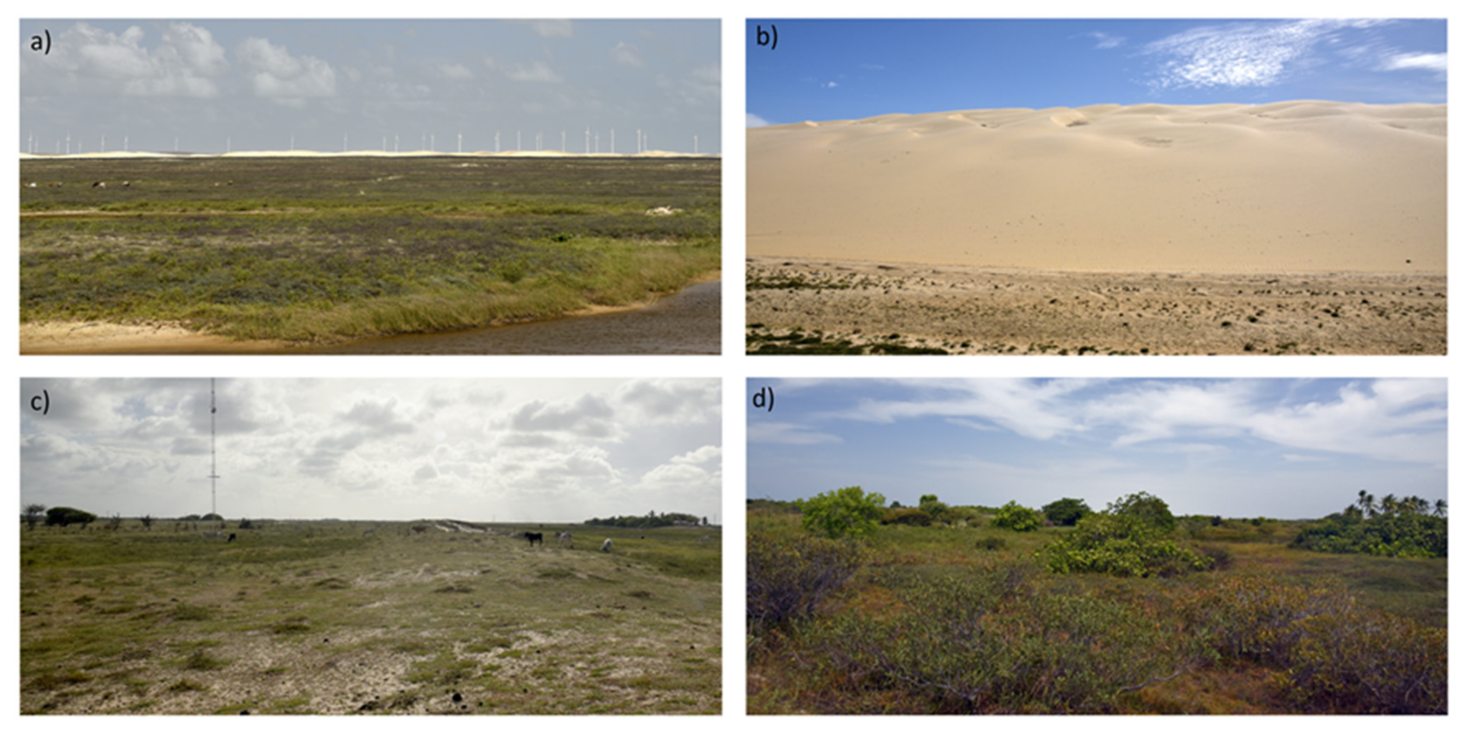 Energies 15 02319 g002 Energies 15 02319 g002