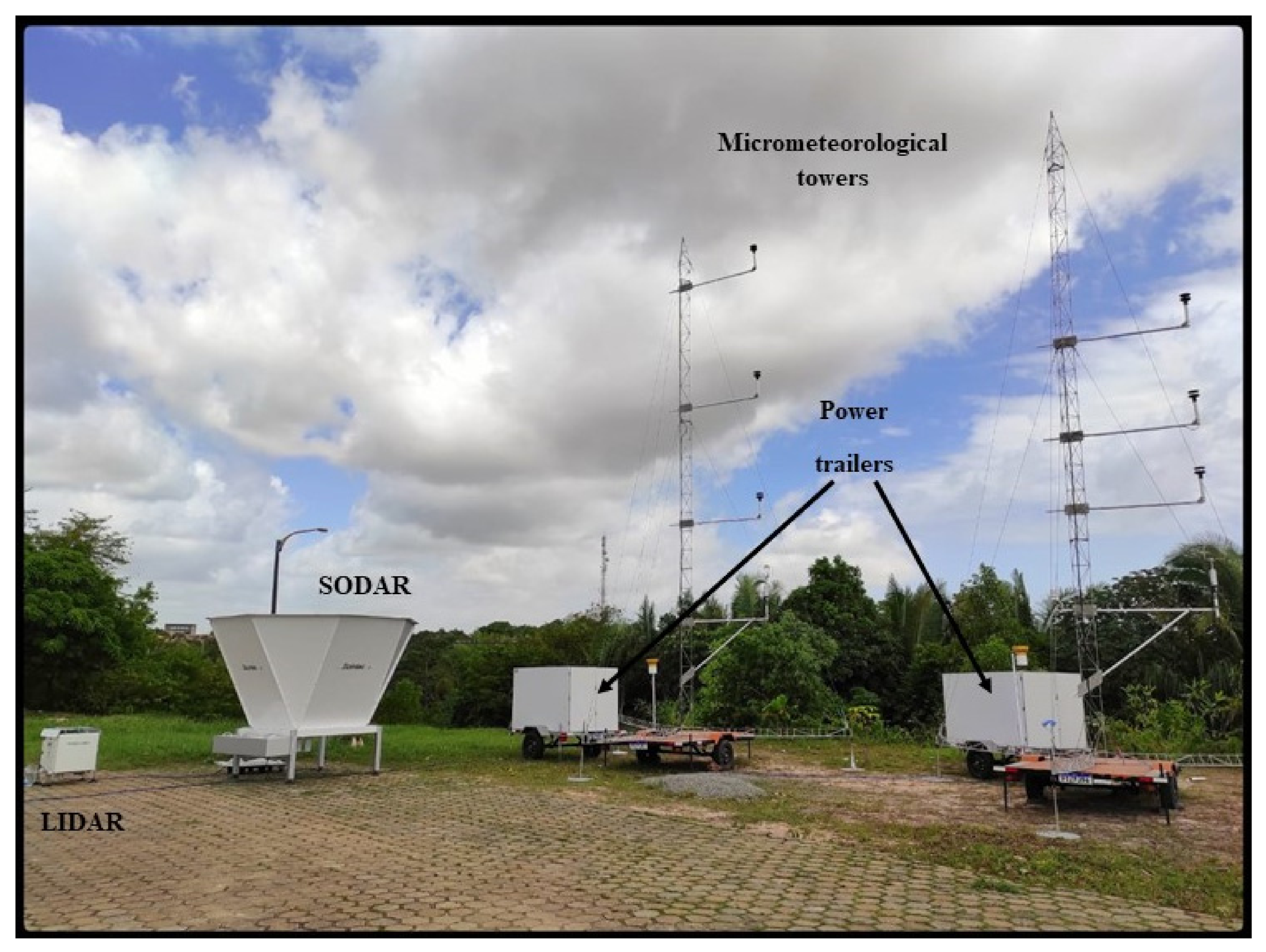 Energies 15 02319 g004 Energies 15 02319 g004