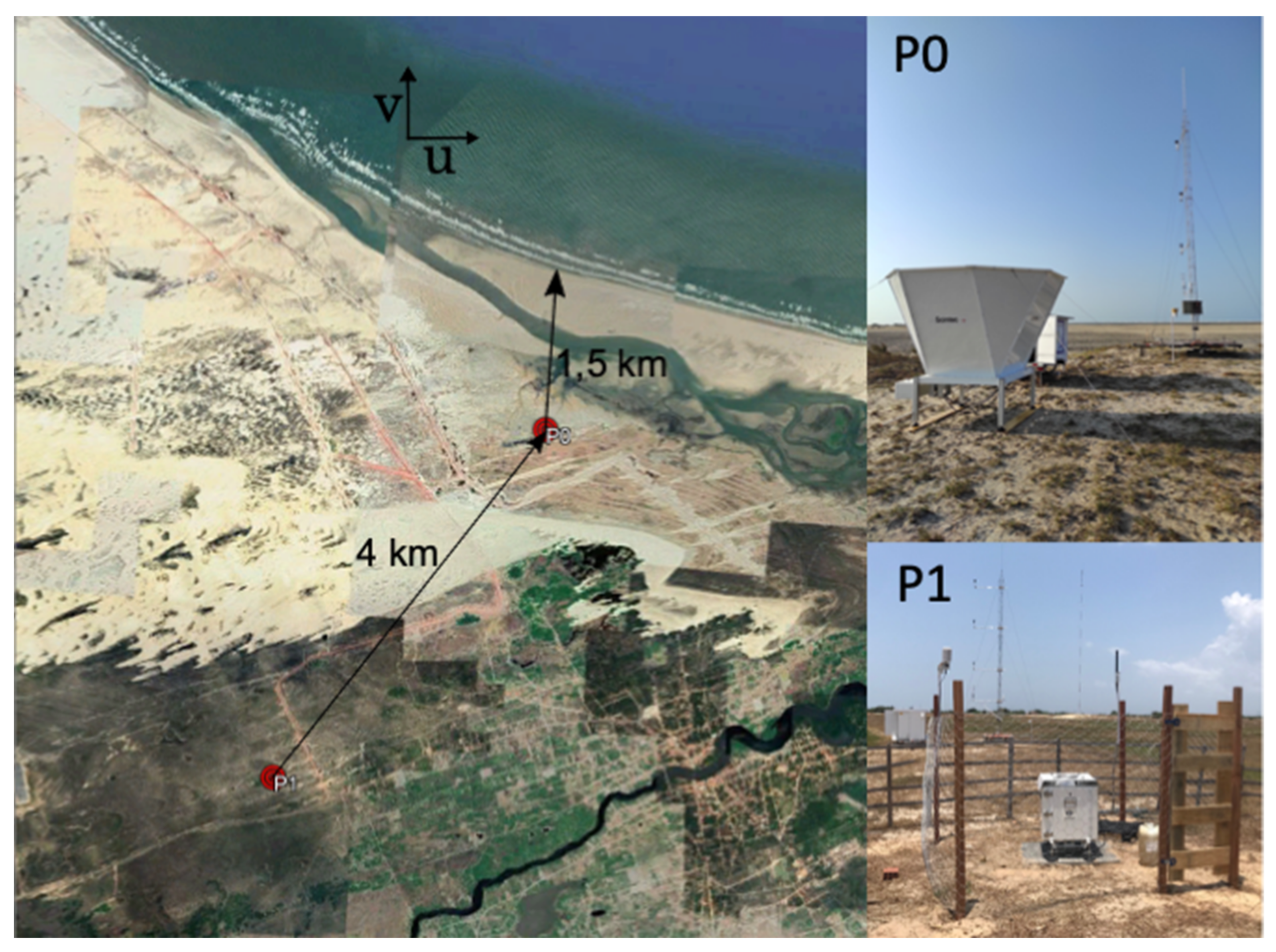 Energies 15 02319 g005 Energies 15 02319 g005