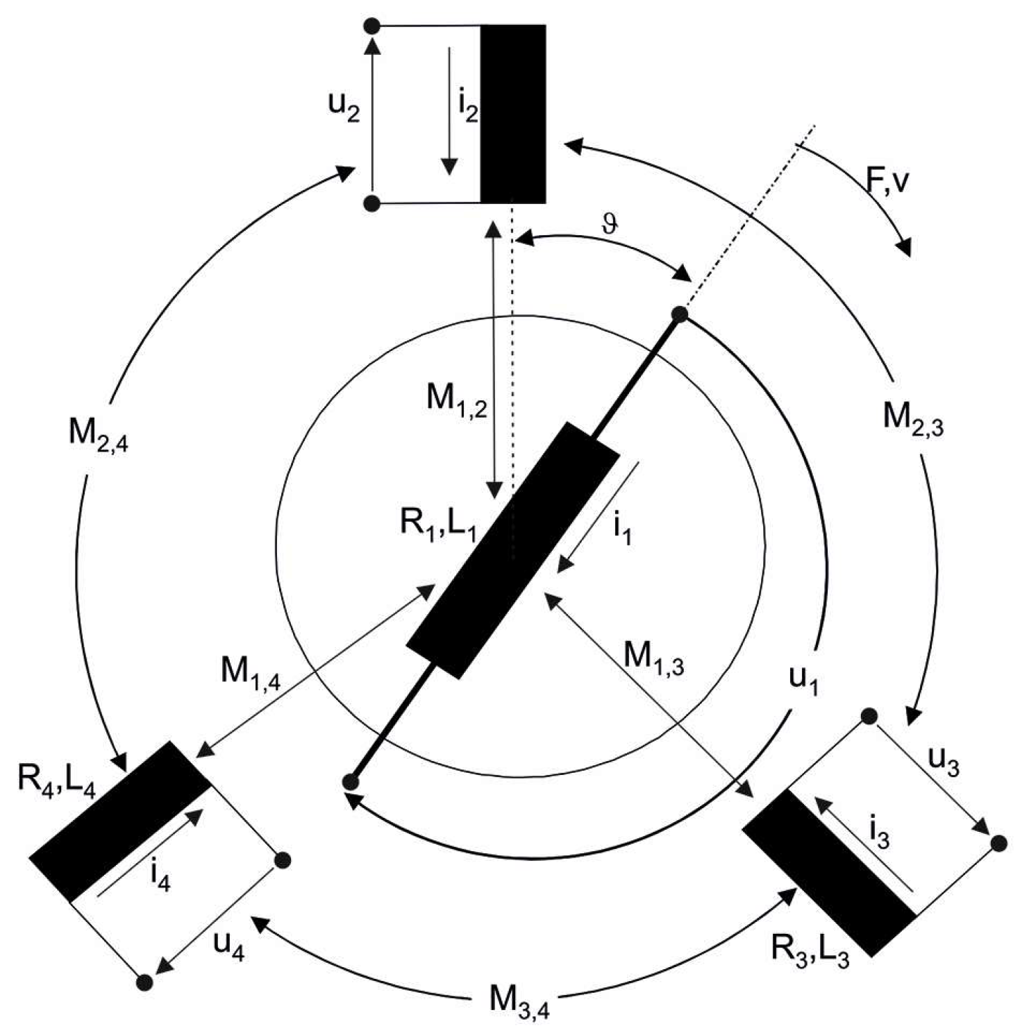 Energies 15 02322 g001