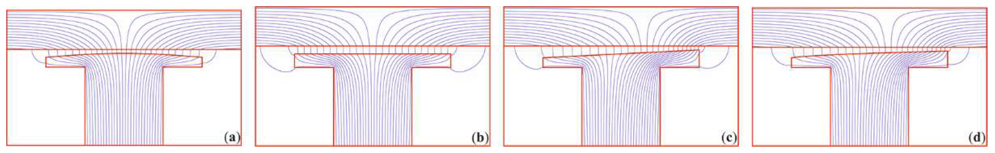 Energies 15 02322 g011
