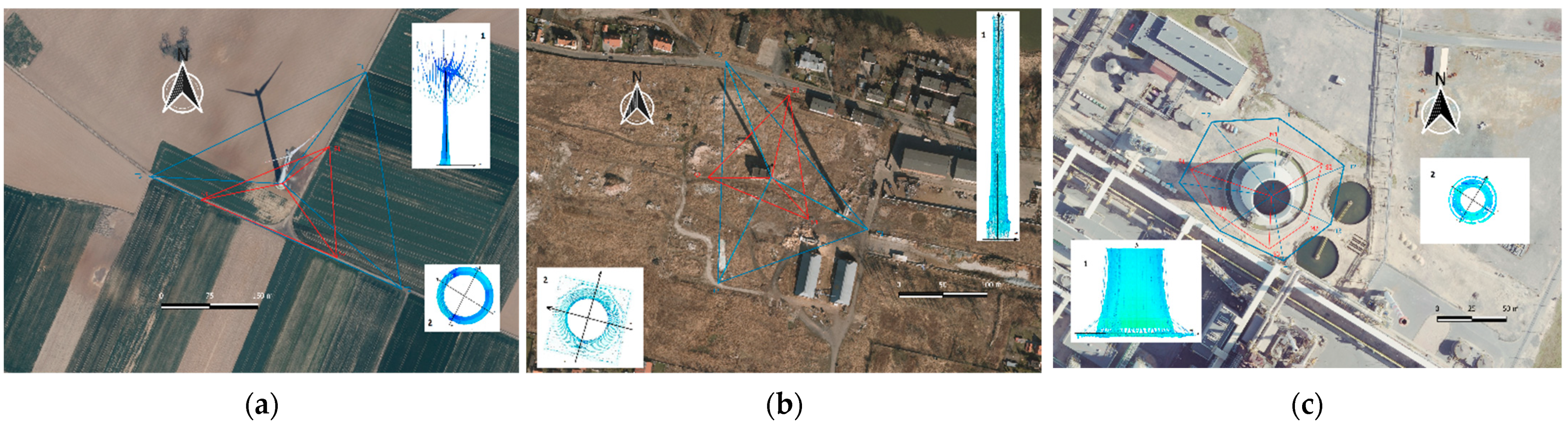 Energies 15 02324 g002