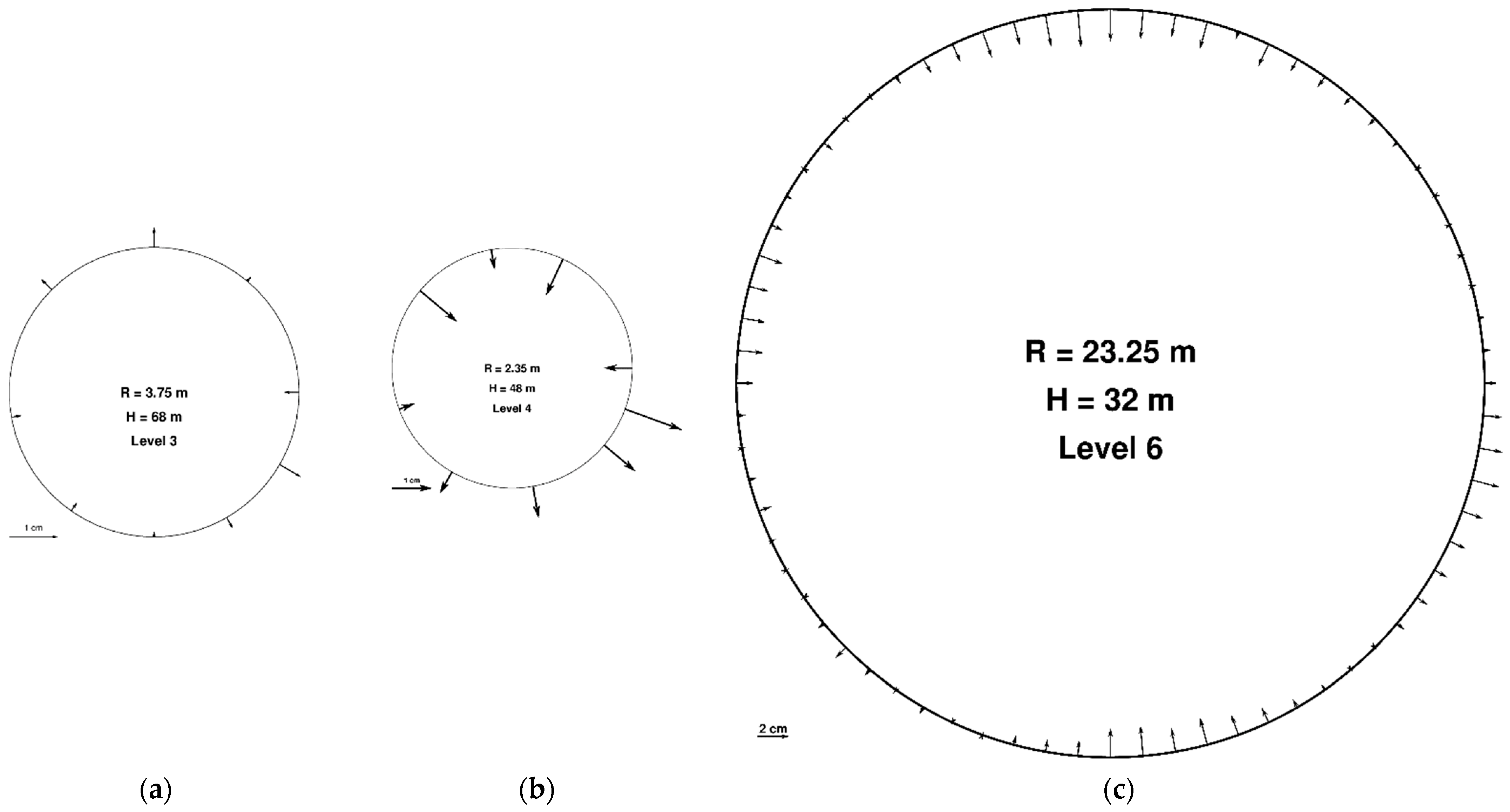 Energies 15 02324 g007