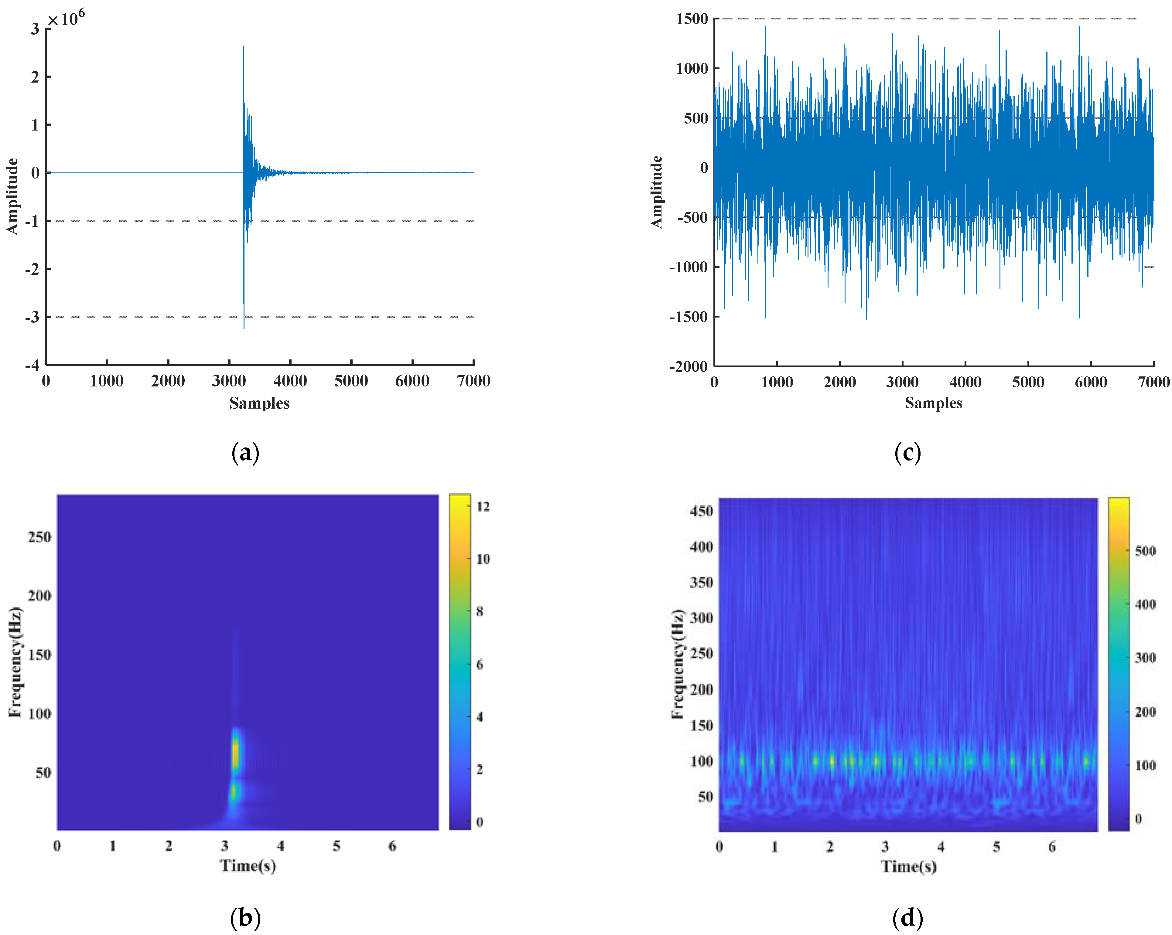 Energies 15 02326 g004