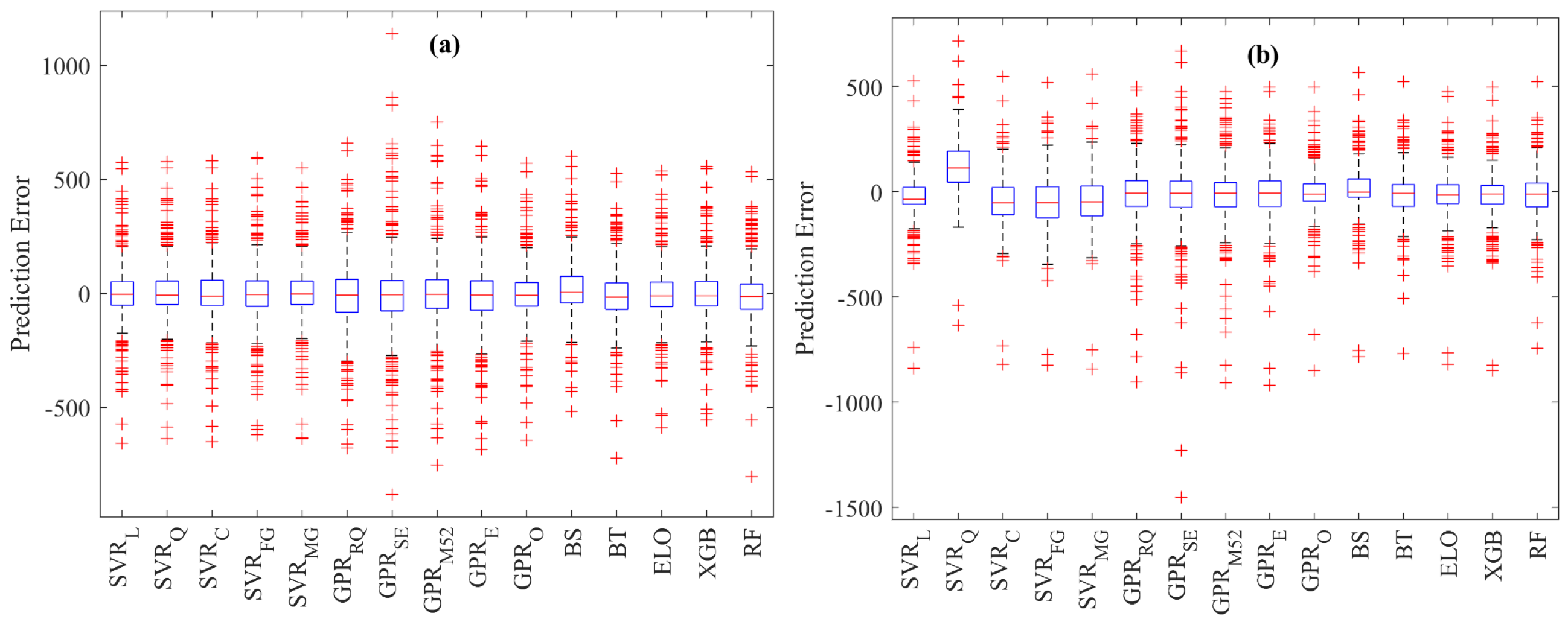 Energies 15 02327 g011a